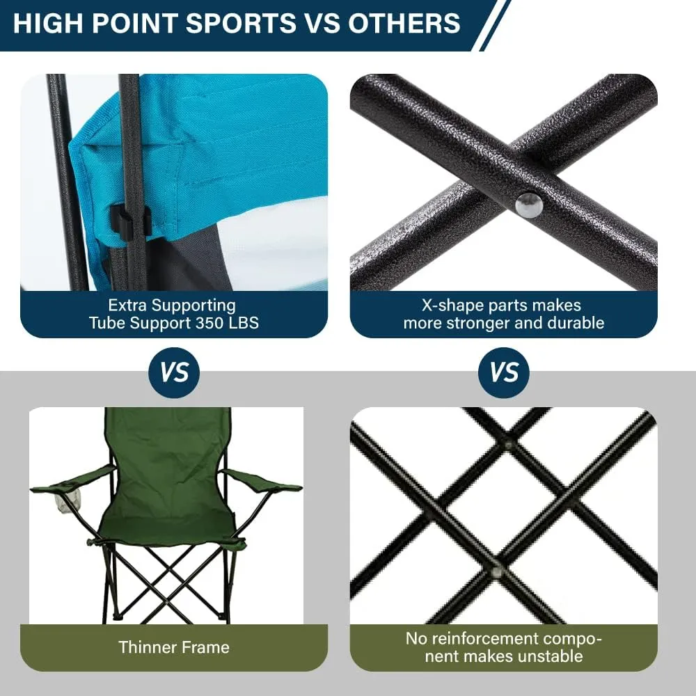 Camping Chairs with Shade, Heavy Duty Canopy Lounge Chair Sunshade Hiking Travel Chair with Cup Holder for Outdoor, Camping, Beach and Patio, Enamel Blue