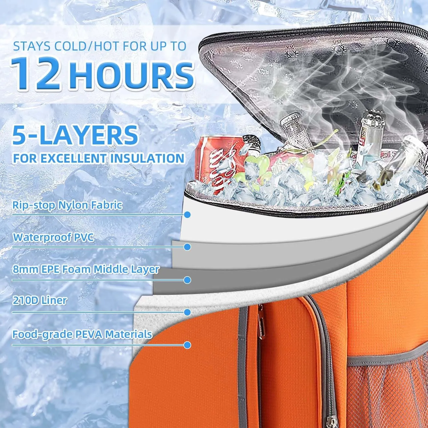 Camping Cooler Backpack 25 Cans, Leak Proof Insulated Thermal Bag, Beach Travel Picnic Lunch Backpack for Men Women