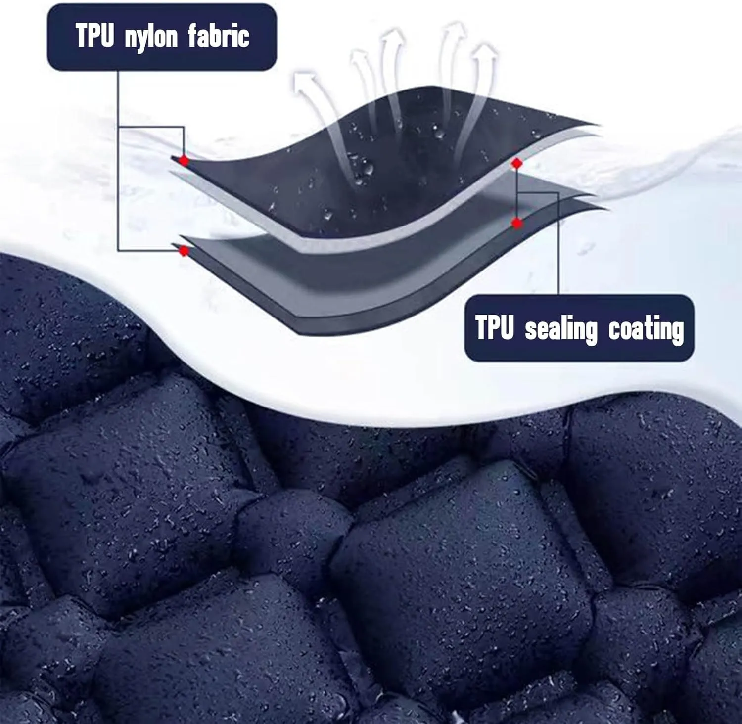 Camping Mattress Pad, 4 inThick Ultralight Inflatable Sleeping Mat with Built-in Pillow & Foot Pump | Waterproof Air Mattress for Tent Travel Includes Carry Bag for Hiking (B-Without Storage Bag)
