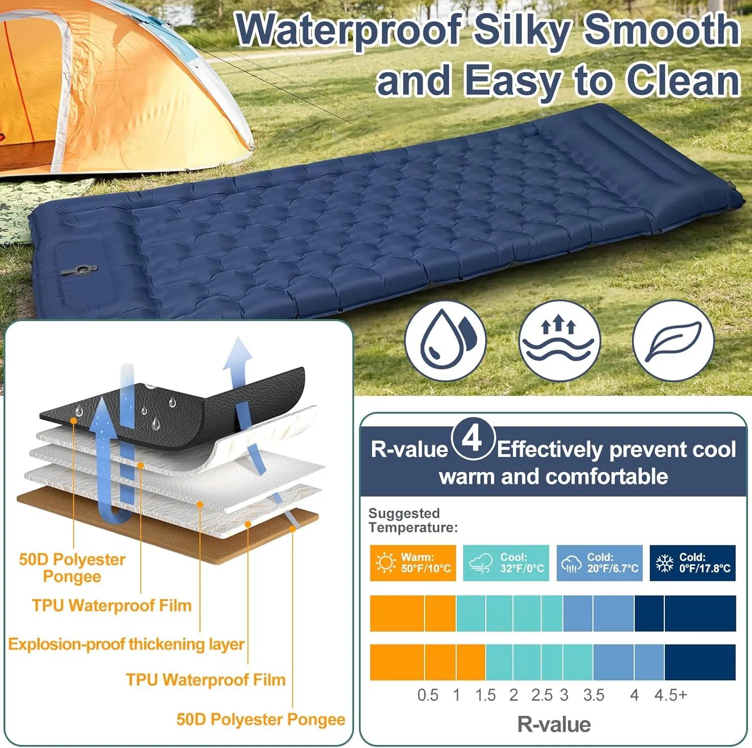 Camping Sleeping Pad, 50D Extra Thickness 4.7 Inch Inflatable Sleeping Mat Lightweight Waterproof Camping with Built-in Pump Air Mattress for Backpacking, Hiking, Tent, Traveling (Blue Grey)