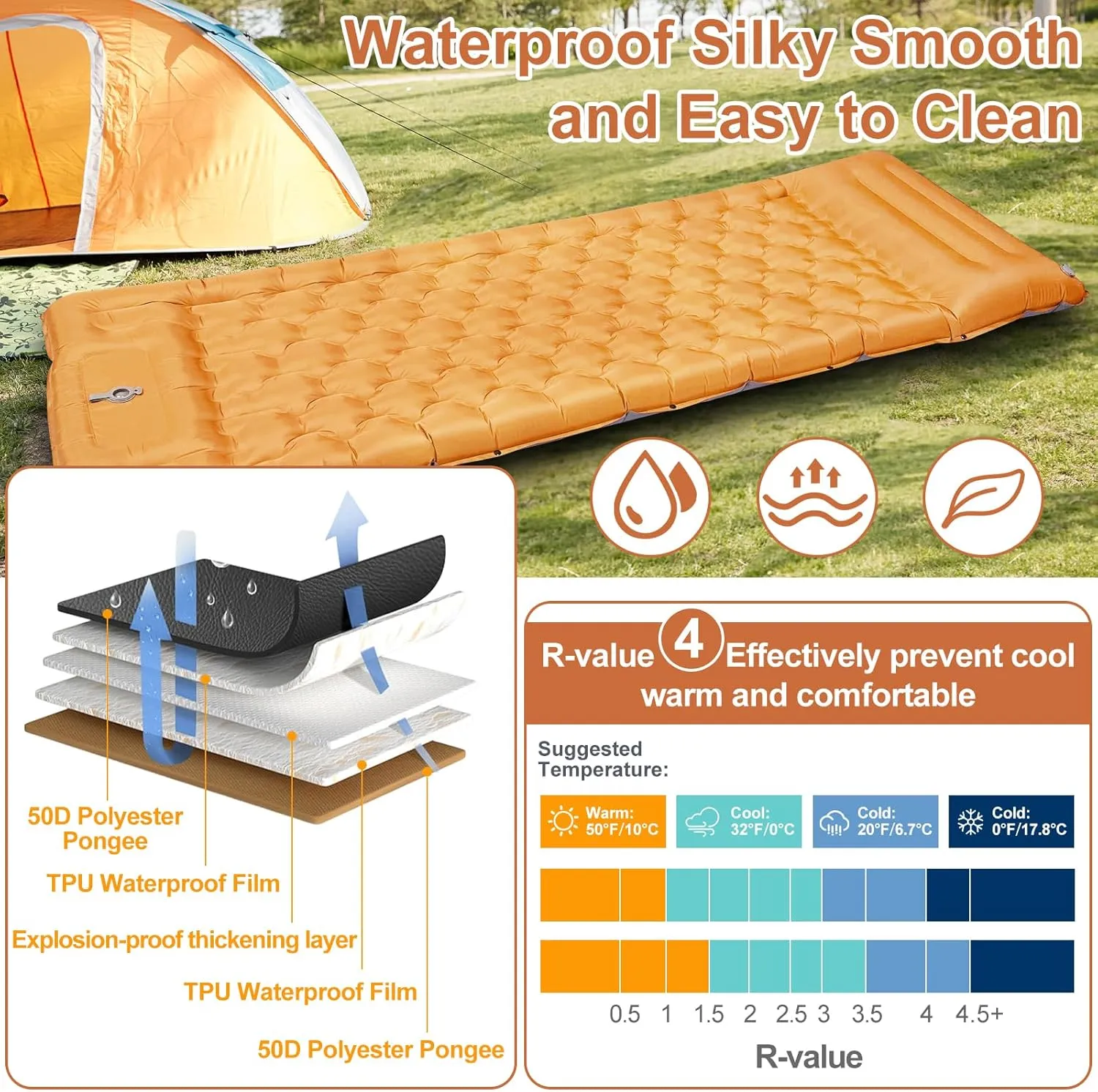 Camping Sleeping Pad, 50D Extra Thickness 4.7 Inch Inflatable Sleeping Mat Lightweight Waterproof Camping with Built-in Pump Air Mattress for Backpacking, Hiking, Tent, Traveling,(Orange Grey)