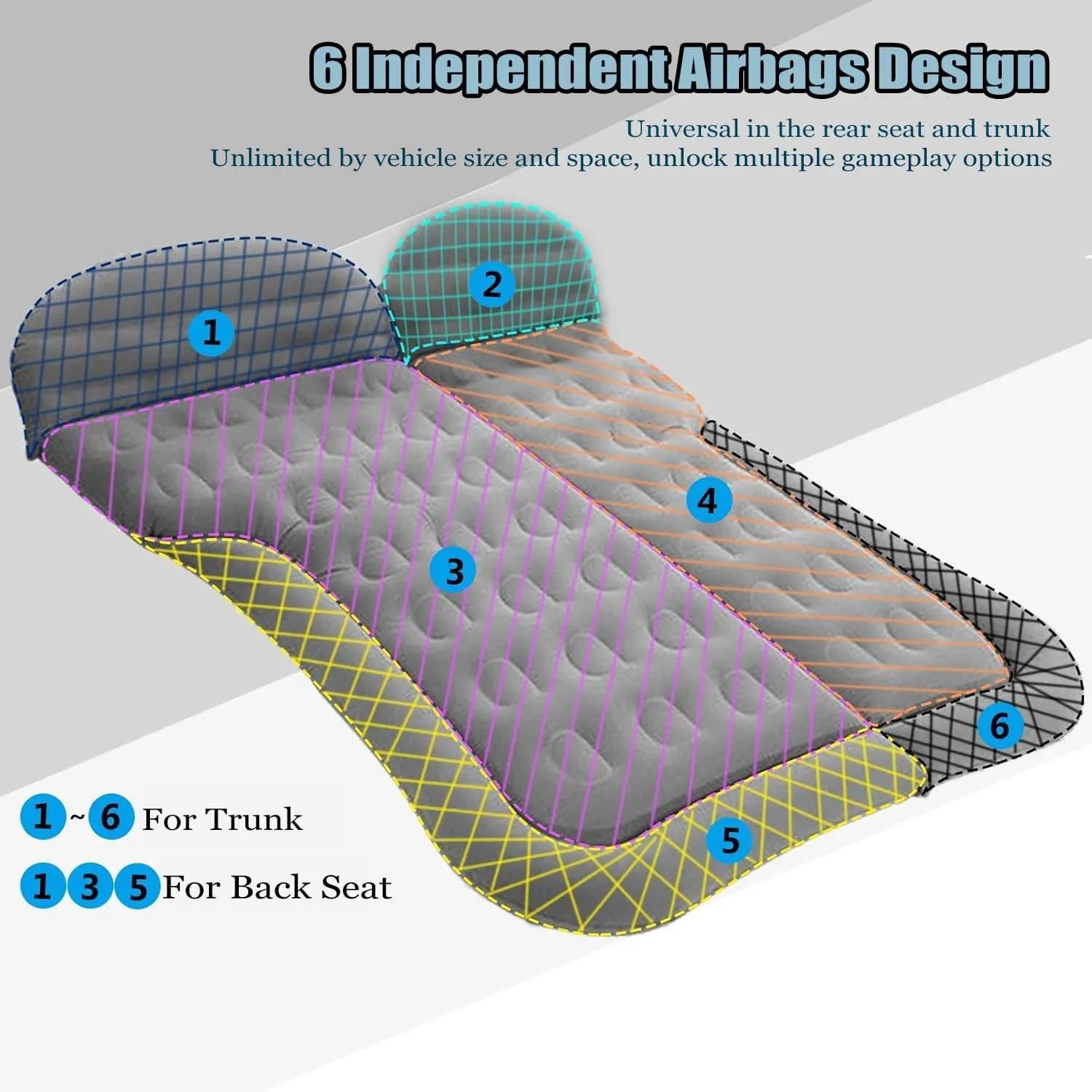 Car Air Bed Mattress for Honda Fit/Jazz 2015-2018, Portable Thickened Camping Cushion Inflatable Mat, Back Seat Trunk Sleeping Pad, for Outdoor Travel Home Camping,A Black