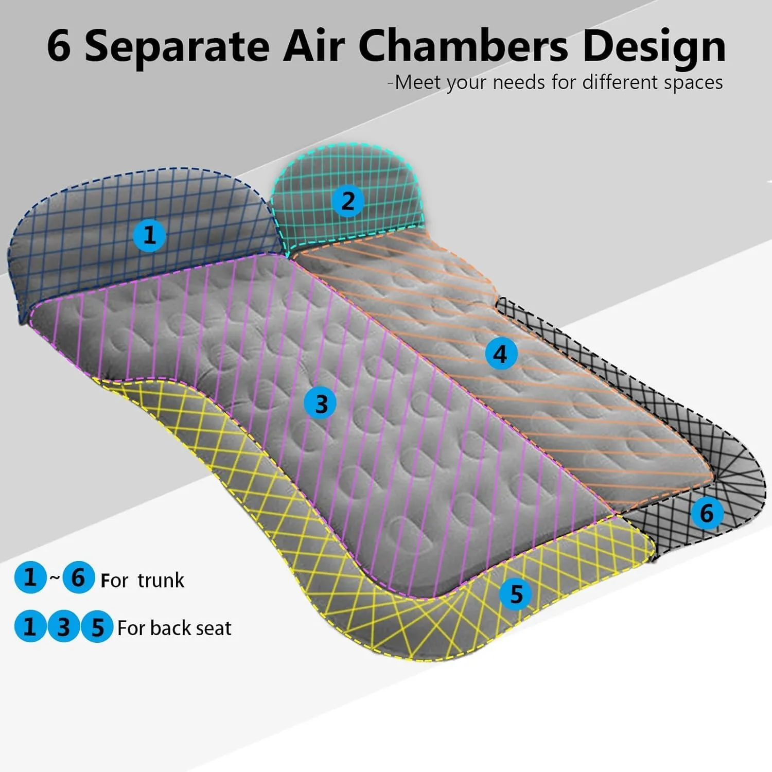 Car Air Mattress for Chevrolet Seeker 2022-2023, Trunk Rear Seat Inflatable Thickened Flocking Travel Camping Bed, Air Pump 2 Pillows,Black