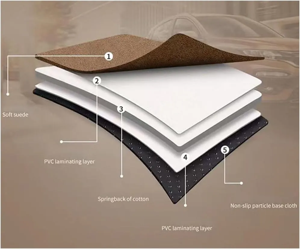 Car Air Mattresses for Koleos 2009-2020 2021 2022 2023, Portable Bed Cushion Bedding Camping Hiking Inflatable Pillow Multifunctional Accessories Outdoor,B