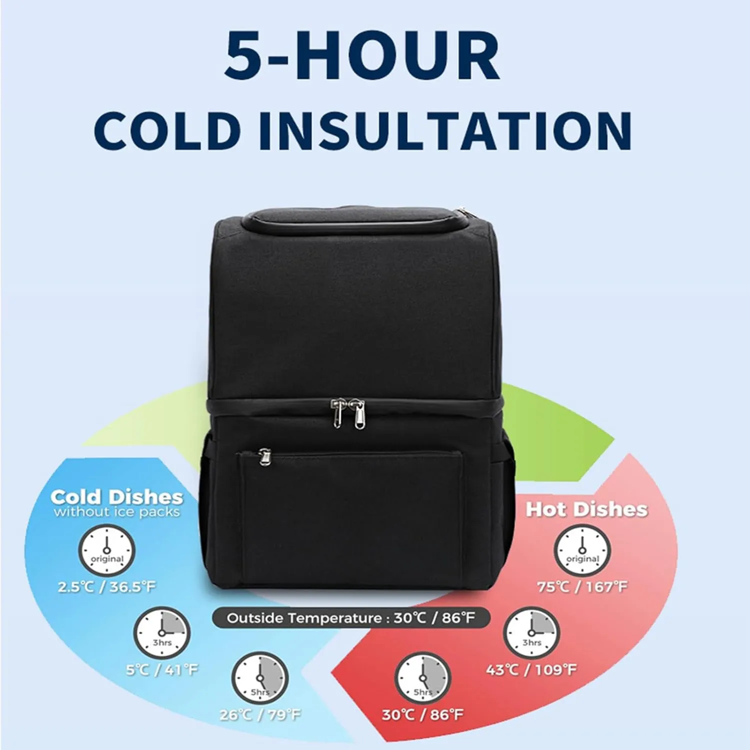 Car Camping Coolers for ABT A1/A2/A3/A4/A5/A6/A7/Arteon/Ateca/Caddy/Golf, Waterproof Portable Cooler, Leak Proof Picnic Insulated Bag, Ultra-Light Premium Ice Chest Box