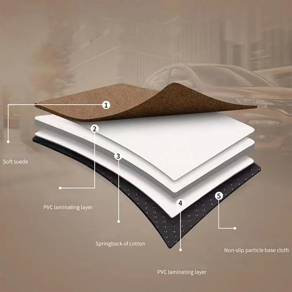 Car Inflatable Mattress for Suburban/GMC Yukon XL 2021 2022 2023 2024 Portable Air Sleeping Bed with Pillow Camping Travel Cot Inflatable Trunk Sleeping Pad,Grey1