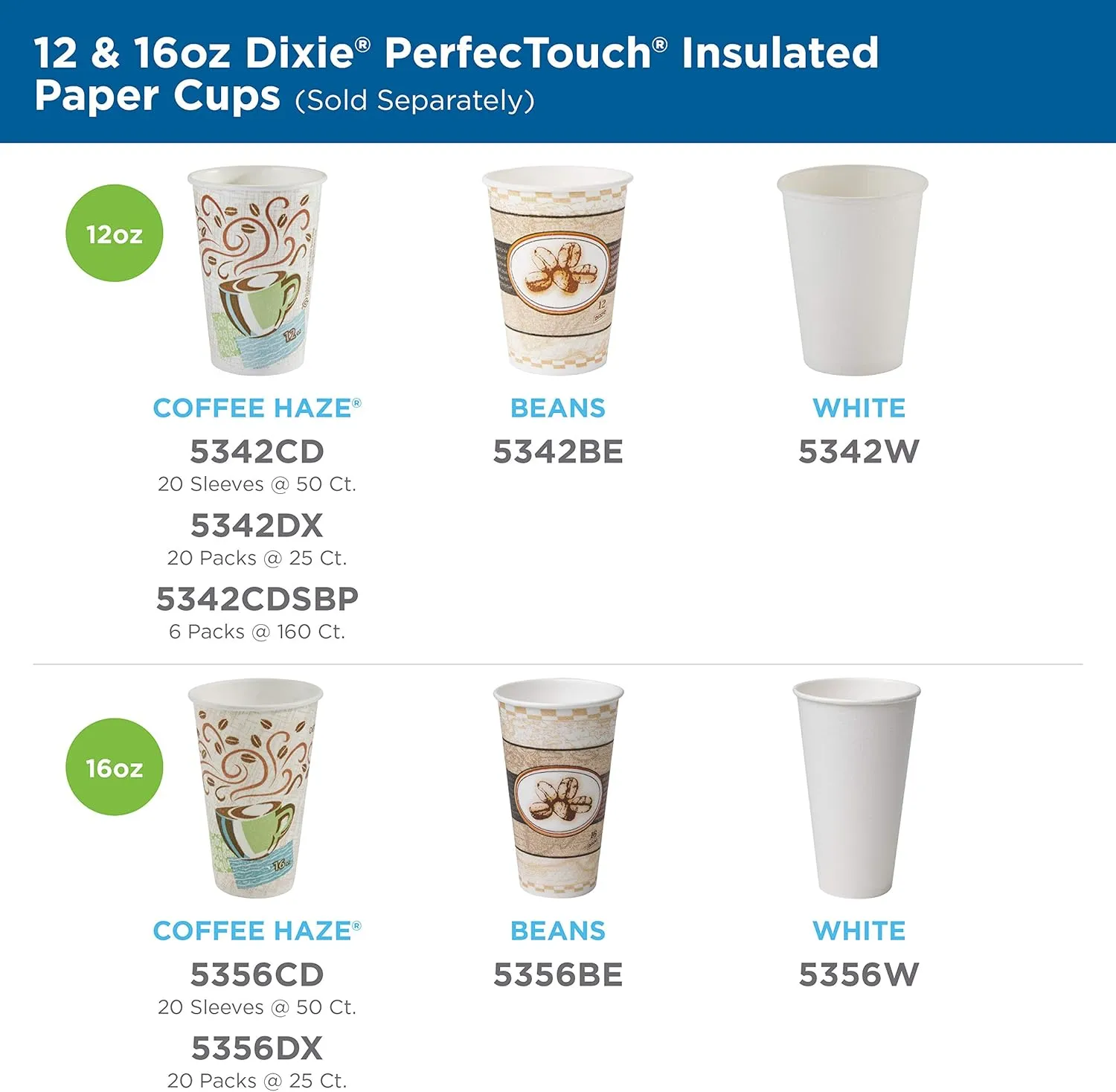 Case Pack of 20 DIXIE Perfect Touch 16 Oz insulated paper hot cups. White - Bag of 5