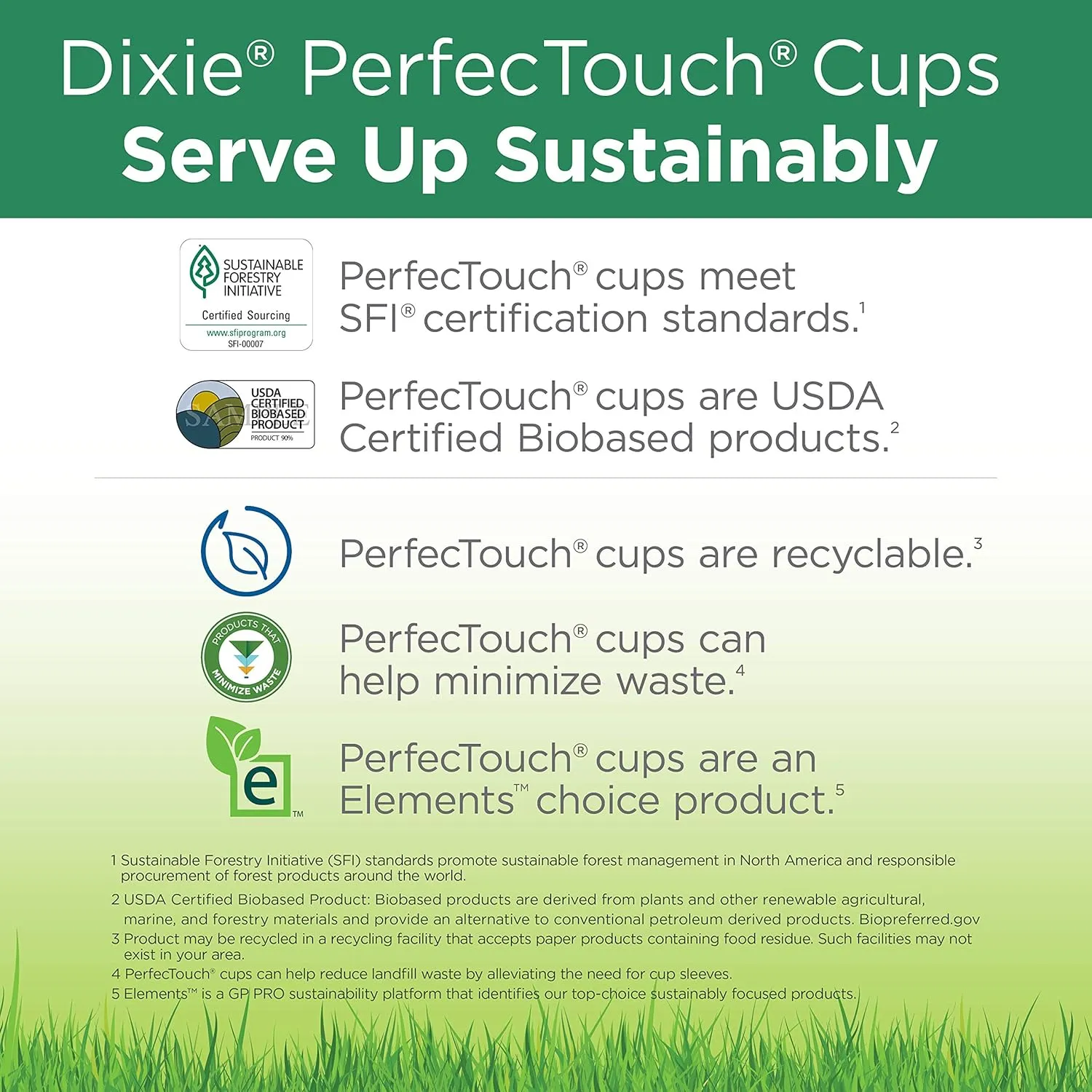 Case Pack of 20 DIXIE Perfect Touch 16 Oz insulated paper hot cups. White - Bag of 5