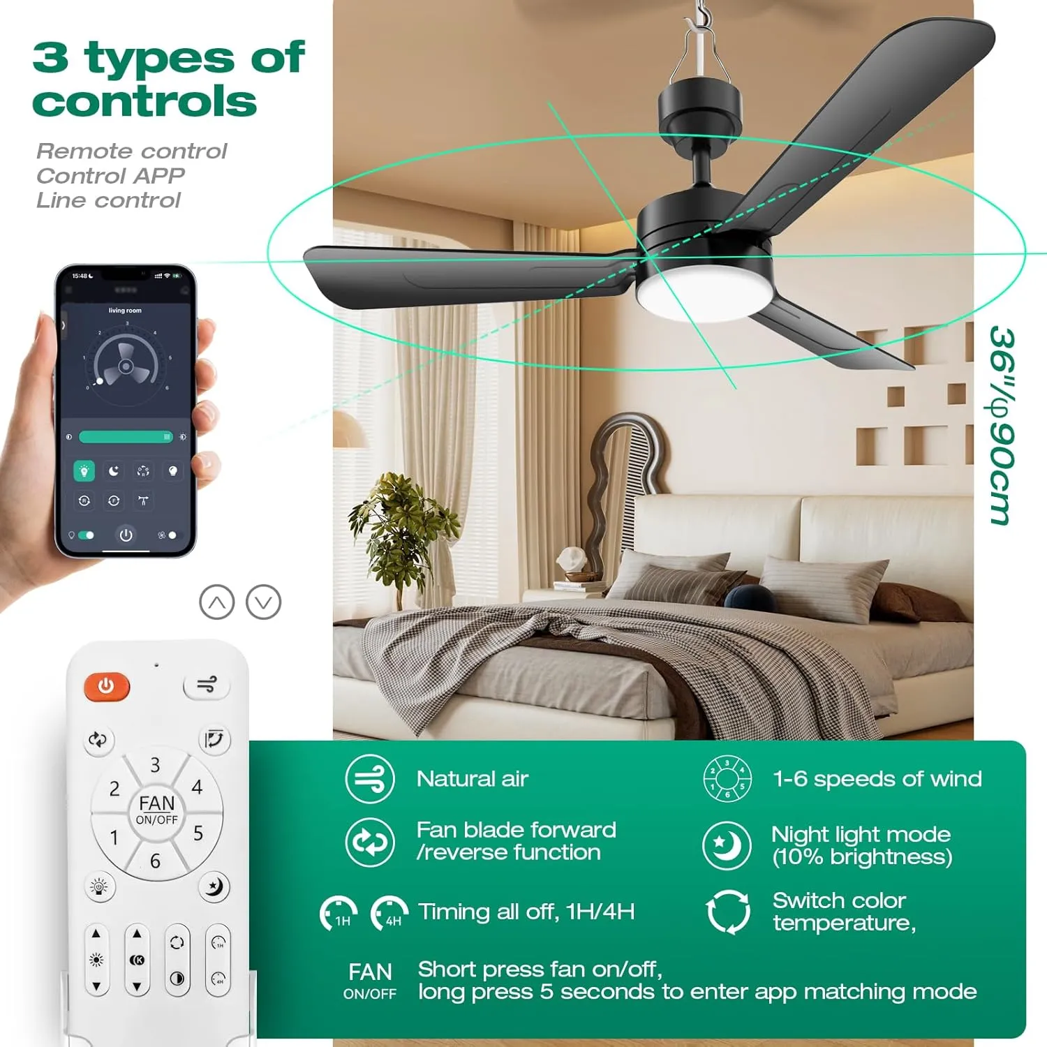 Ceiling Fans with Lights,36" LED Fan Light Hanging with Hook,Hook Type Ceiling Fan,Plug in Ceiling Fan Light,40W,3000-6500k,Remote Control,Portable Fan for Camping Bed,Patios,(Black)
