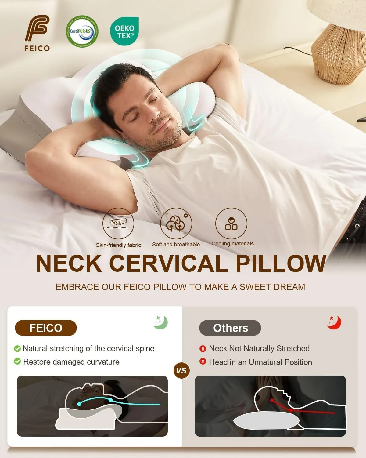 Cervical Neck Pillow for Pain Relief, Ergonomic Contour Memory Foam Pillow Side Sleeper Pillow for Neck Support,Odorless Pillow with Cooling Pillowcase