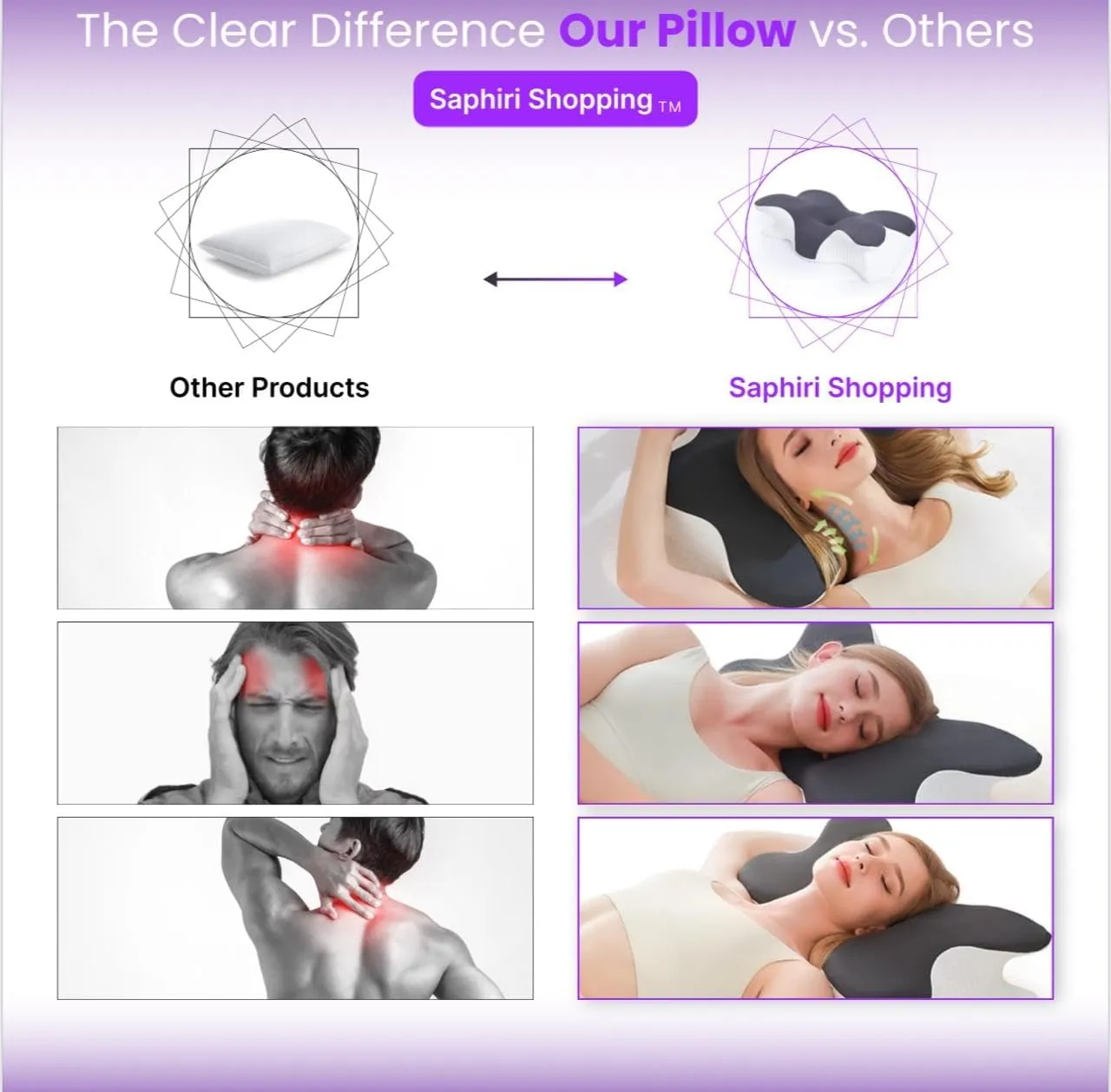 Cervical Neck Support Pillow for Cozy Sleeping Ergonomic Memory Foam Pillows Orthopedic Contour Shoulder Pain Relief Pillows Side Back Stomach Sleeper Bed Pillowcases (Navy Blue, 61.5 * 34 * 13cm)