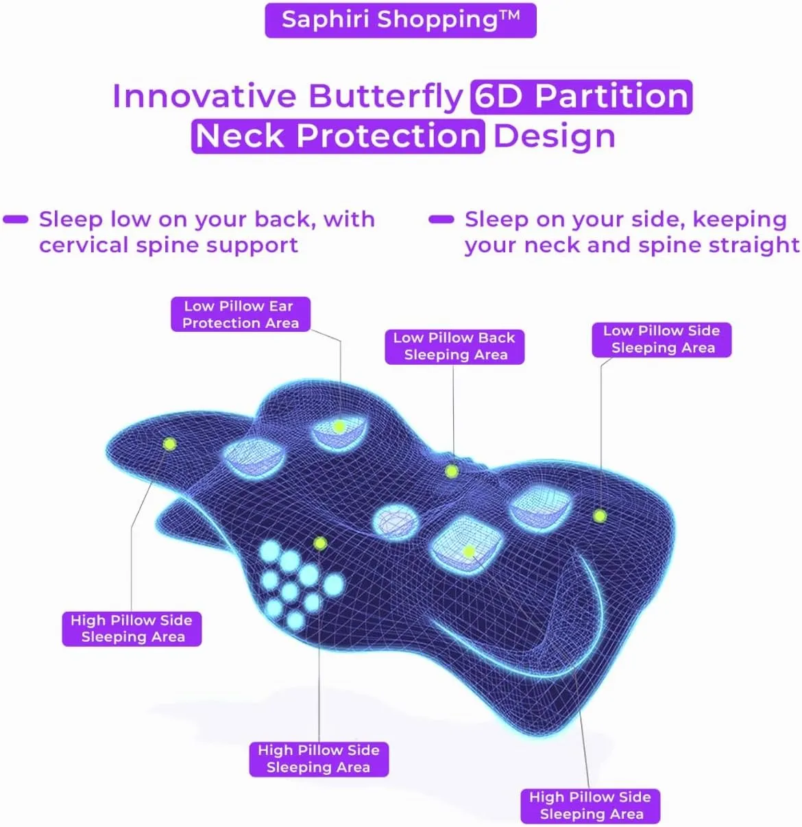 Cervical Neck Support Pillow for Cozy Sleeping Ergonomic Memory Foam Pillows Orthopedic Contour Shoulder Pain Relief Pillows Side Back Stomach Sleeper Bed Pillowcases (Navy Blue, 61.5 * 34 * 13cm)