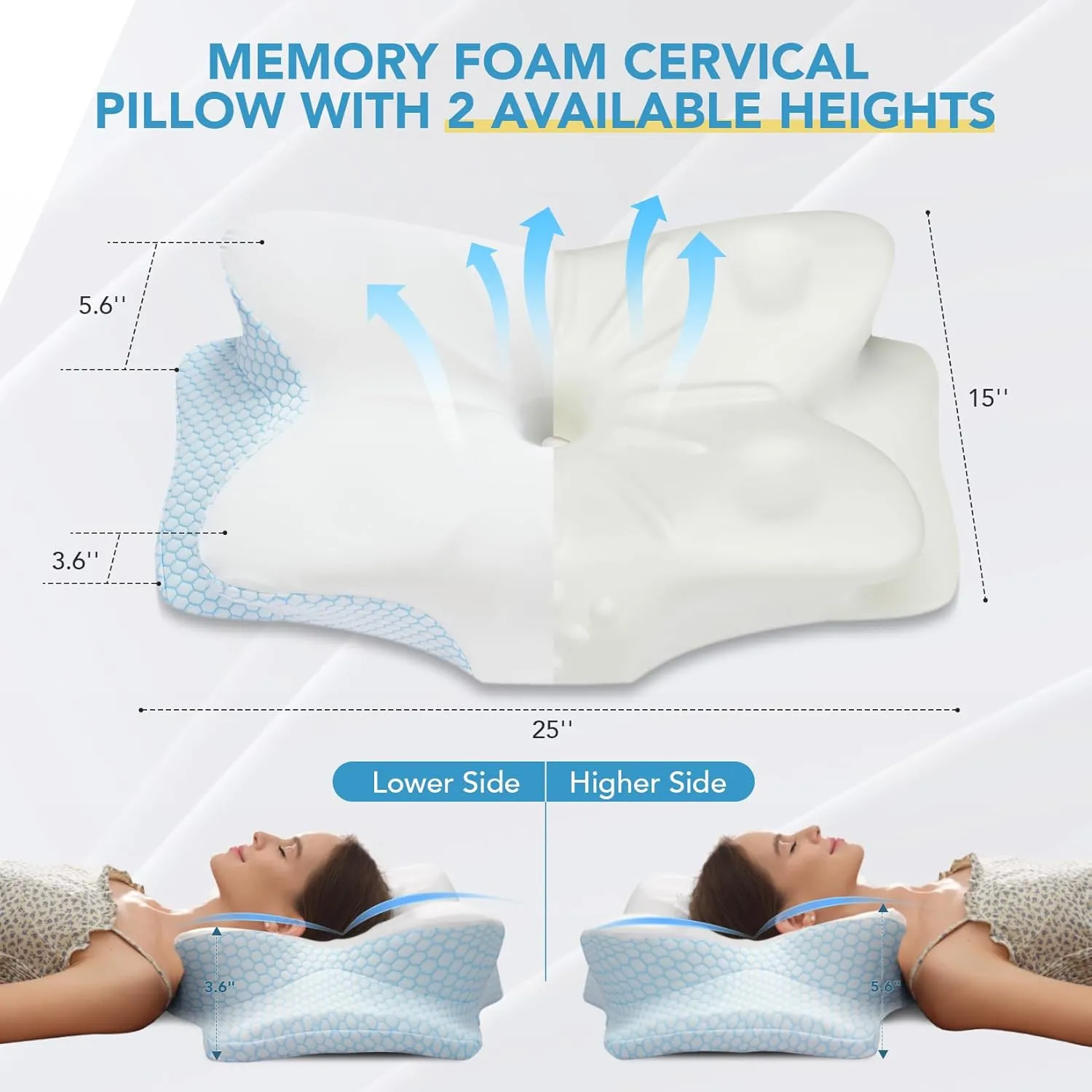 Cervical Pillow for Neck and Shoulder Pain Relief Contour Pillow Ergonomic Neck Support Pillow for Side Back Stomach Sleepers with Cooling Pillowcase, White&Blue
