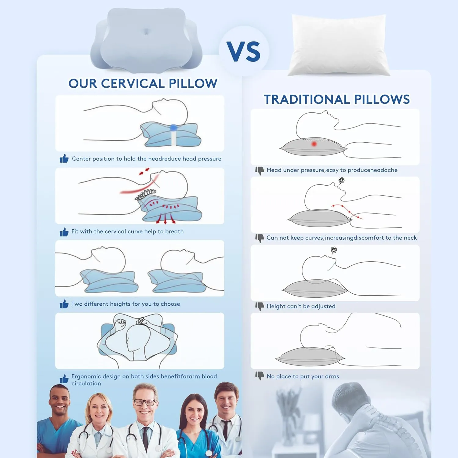 Cervical Pillow for Neck Pain Relief, Cooling Contour Memory Foam Pillows Support Odorless Ergonomic Neck Pillow Adjustable Orthopedic Bed Pillow for Side Back Stomach Sleeper with Pillowcase，Blue