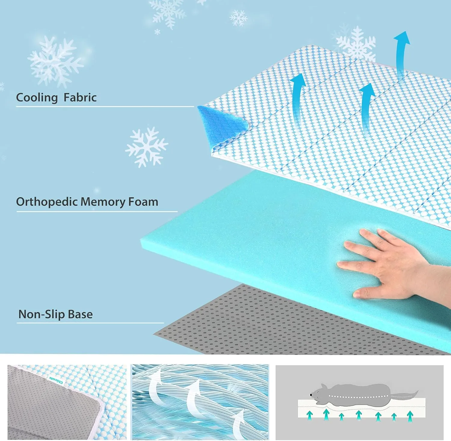 ChicuteDog Cooling Mat for Large Dogs - 47x29 Orthopedic Memory Foam Pet Pad for Summer, QMAX>0.5, Washable Premium Comfort Crate Pad for Your Furry Companion, Blue