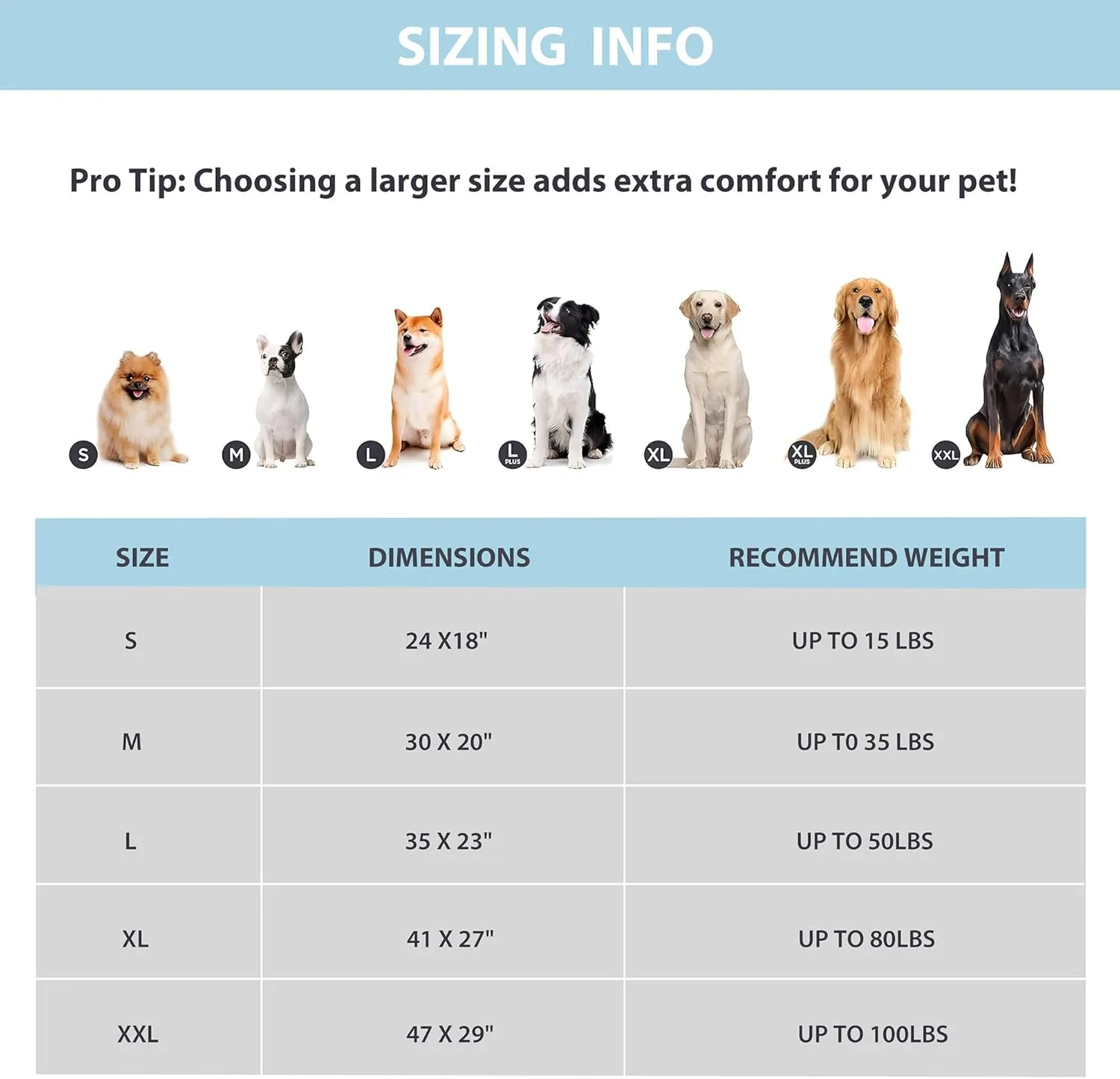 ChicuteDog Cooling Mat for Large Dogs - 47x29 Orthopedic Memory Foam Pet Pad for Summer, QMAX>0.5, Washable Premium Comfort Crate Pad for Your Furry Companion, Blue