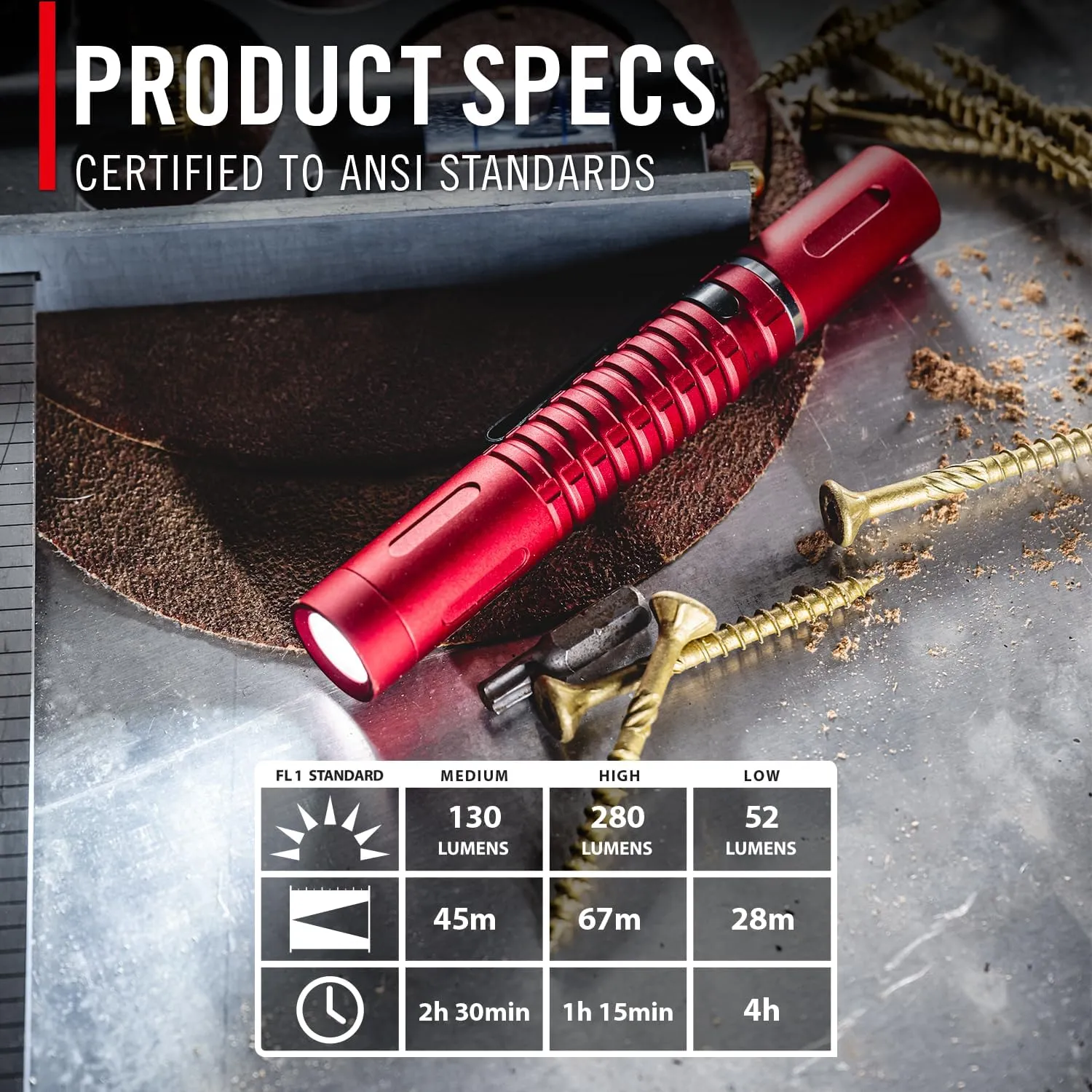 COAST XT10R 280 Lumen USB-C Rechargeable Pocket Flashlight, RED
