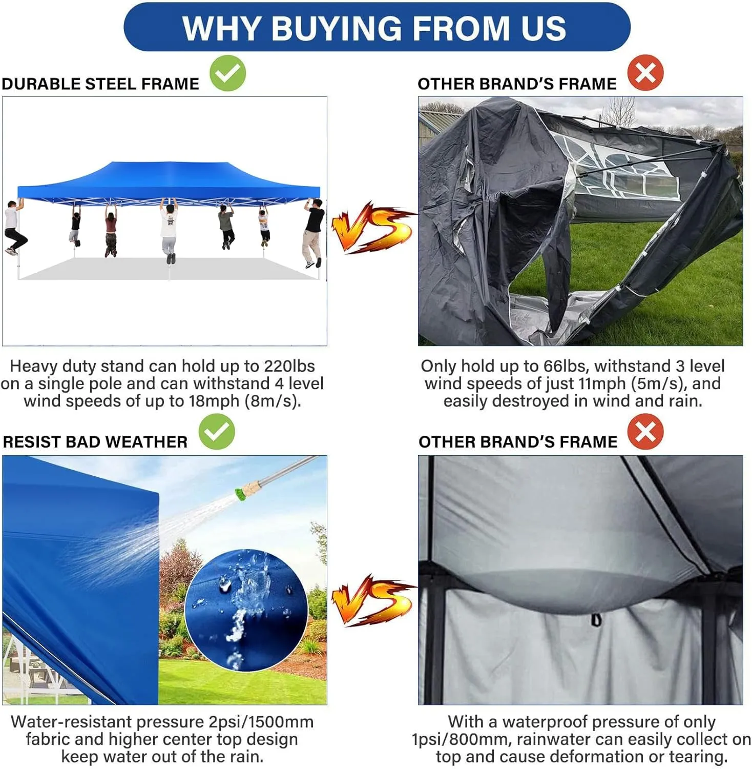 COBIZI 13x26 Pop Up Canopy with 6 Sidewall,Heavy Duty Canopy UPF 50  All Season Wind Waterproof Commercial Outdoor Wedding Party Tents for Parties Canopy Gazebo with Roller Bag(13 x 26 ft Blue)
