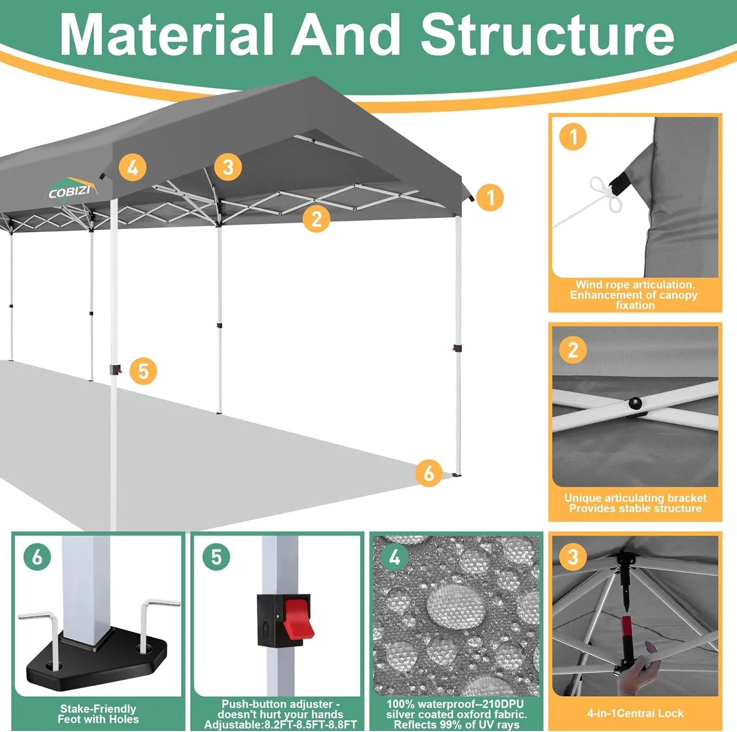 COBIZI Carport 10x30 Pop Up Canopy Car Tent with One Push Center Lock, Outdoor Portable Garage Tents for Parties UPF50  Waterproof All-Season Car Canopy with Wheeled Bag,3 Sidewalls, Adjustable Height