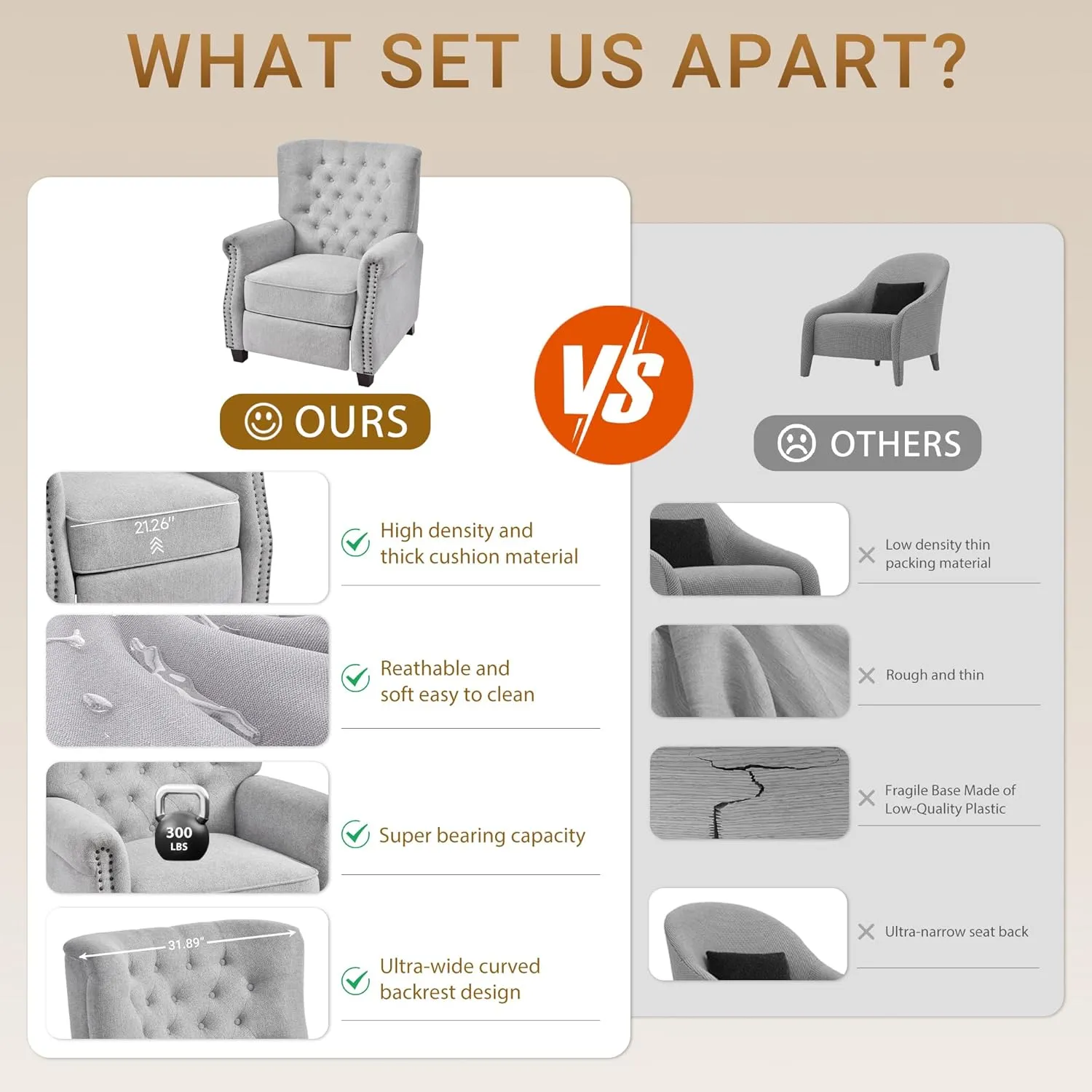 COLAMY Push Back Recliner Chair Big and Tall Chair 300lbs for People with a Bigger Build Adjustable Comfy Armchair Living Room Chairs with Rivet Decoration, Button-Tufted Back Reclining, Lightgrey