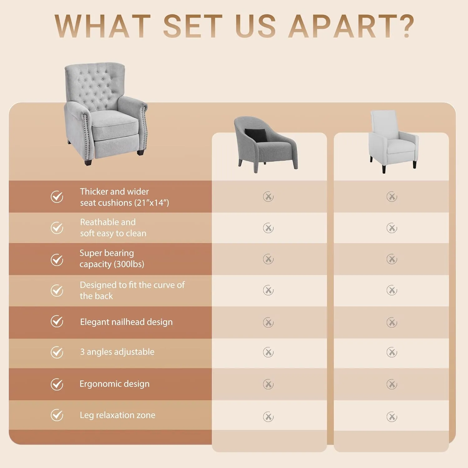 COLAMY Push Back Recliner Chair Big and Tall Chair 300lbs for People with a Bigger Build Adjustable Comfy Armchair Living Room Chairs with Rivet Decoration, Button-Tufted Back Reclining, Lightgrey