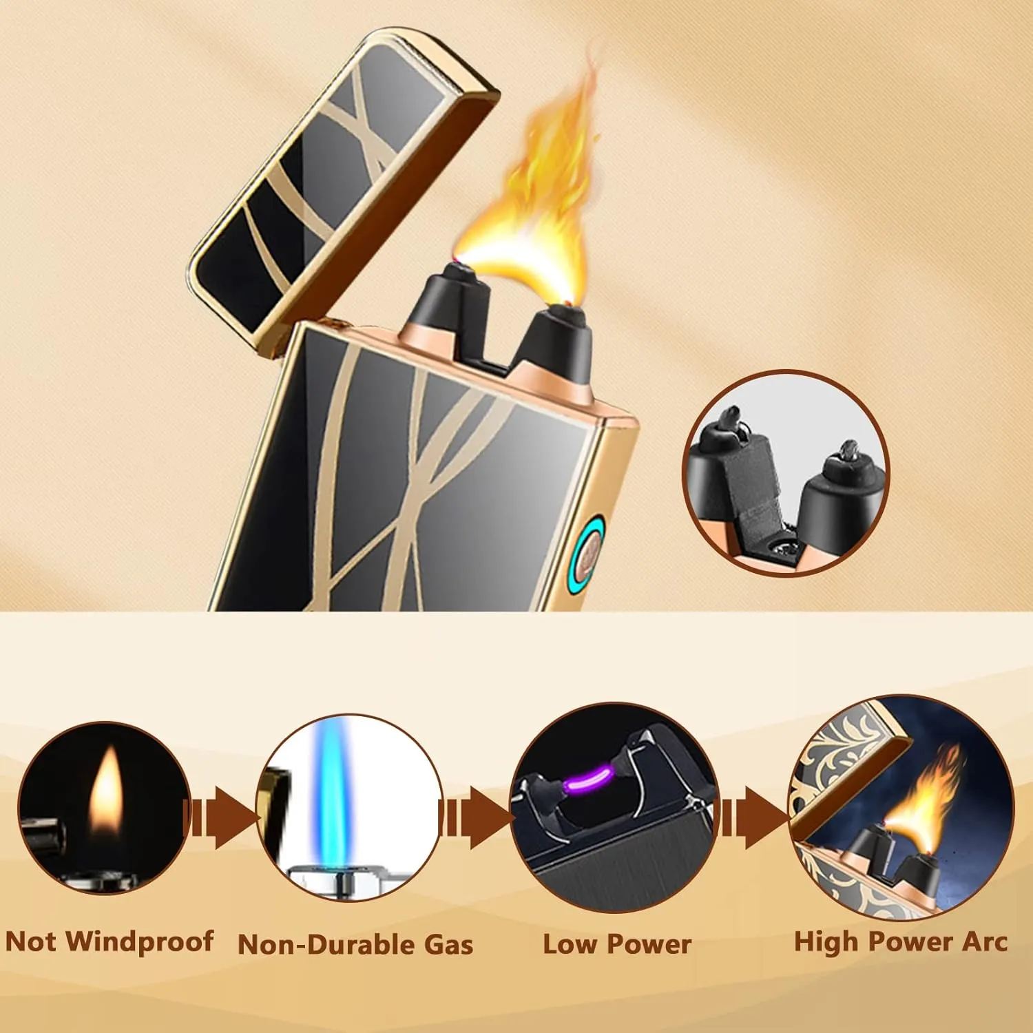 Cool Electric Lighters Plasma Lighters Big Flame Lighter USB Rechargeable Lighter Arc Lighter Butane Free with LED Battery Indicator(Streamline)