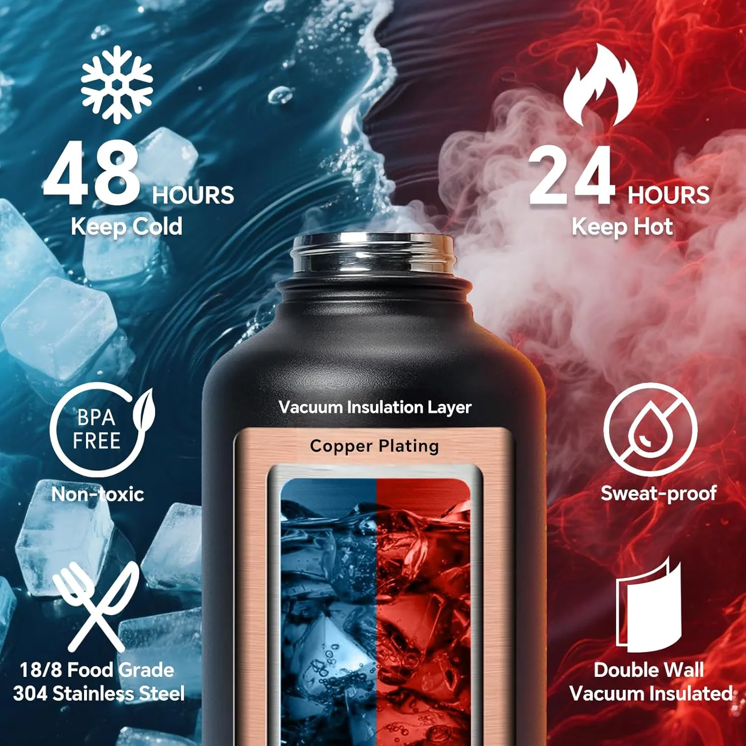 COOLYARD Half Gallon Water Bottle Insulated with Sleeve-64oz Stainless Steel Water Jug with MOLLE Pouch for Gym Workout Hiking Black