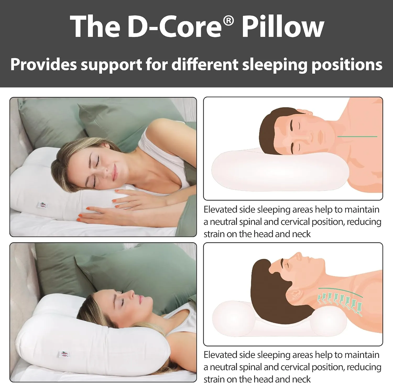 Core Products D-Core Cervical Support Pillow, Standard Firm, Midsize