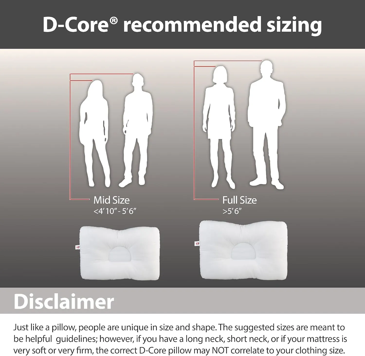 Core Products D-Core Cervical Support Pillow, Standard Firm, Midsize