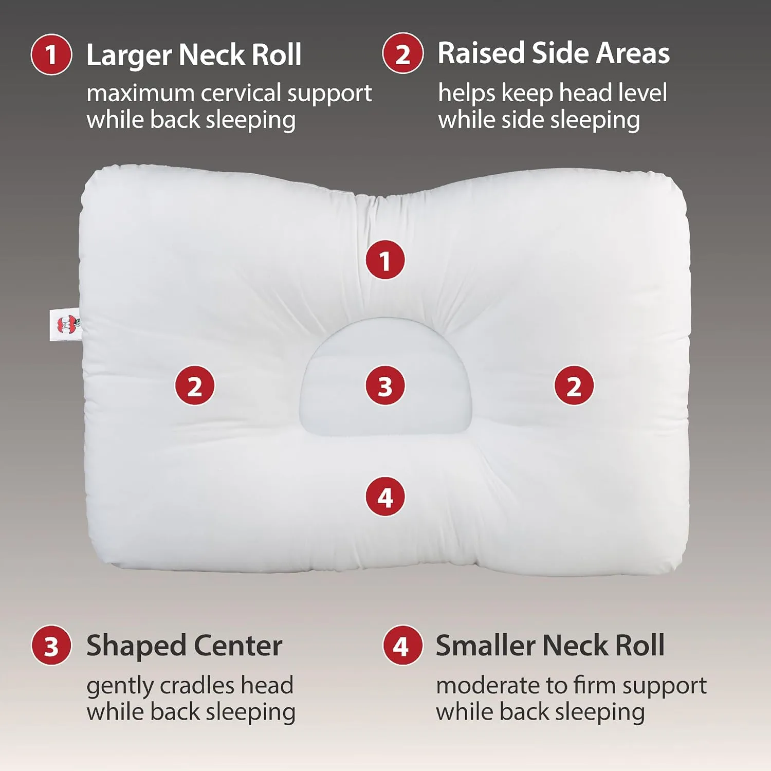 Core Products D-Core Cervical Support Pillow, Standard Firm, Midsize