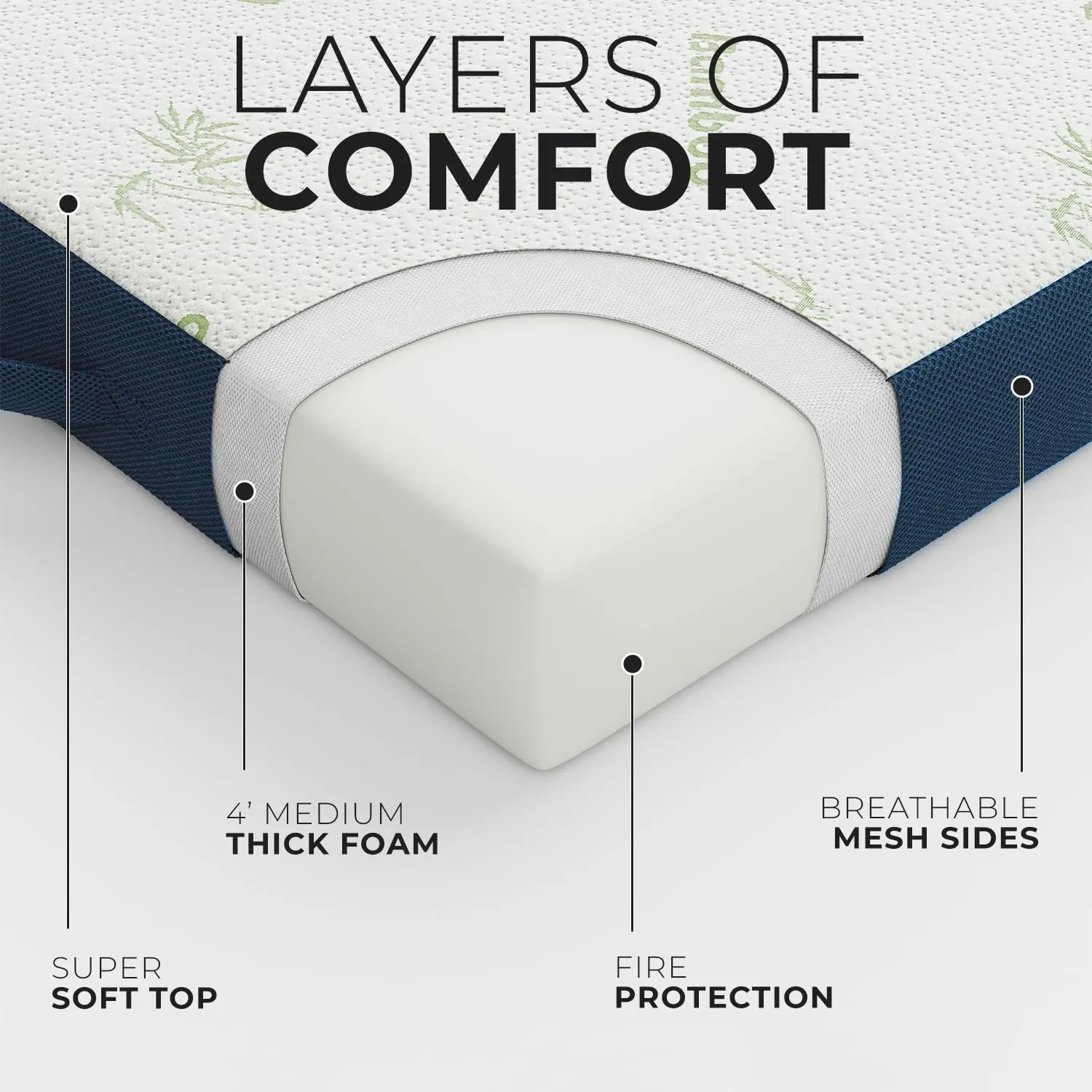Cozzzi Trifold Foldable Mattress for Floor and Traveling with Removable Cover - Lightweight and Portable Foldable Mattress for Adults & Kids - Compact and Easy to Storage (75in x 25in x 4in)