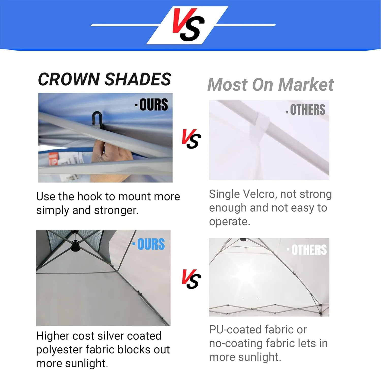 CROWN SHADES 10x10 Canopy Sidewalls (4pck) - Canopy Walls 10x10, Sidewalls for Canopy - Canopy Cover, Canopy Accessories, White