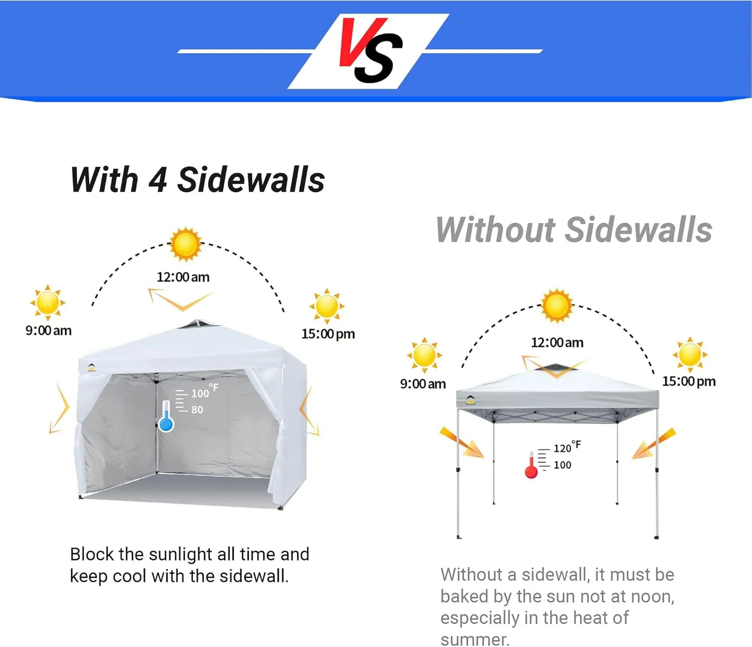 CROWN SHADES 10x10 Canopy Sidewalls (4pck) - Canopy Walls 10x10, Sidewalls for Canopy - Canopy Cover, Canopy Accessories, White