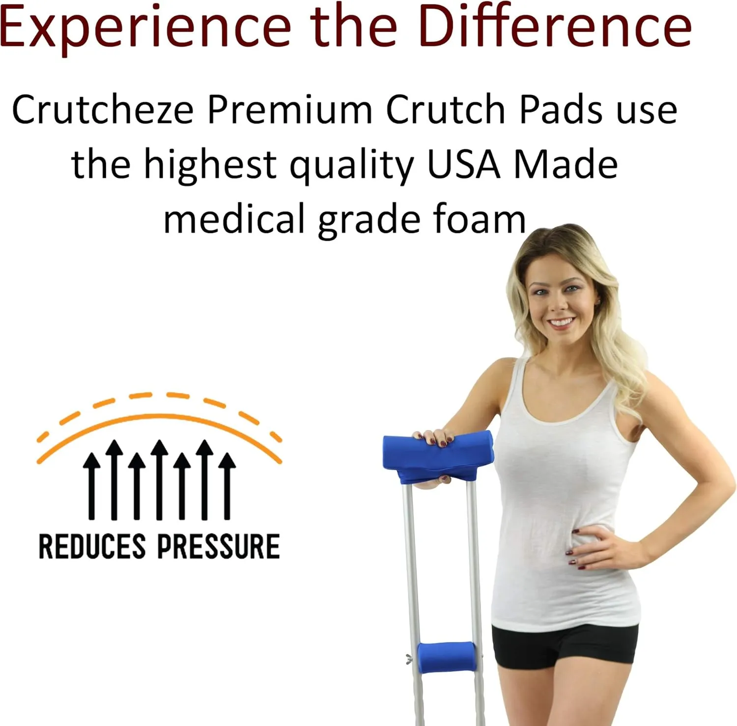 Crutcheze Premium USA Made Crutch Pad and Hand Grip Covers | Comfortable Underarm Padding Washable Breathable Moisture Wicking Orthopedic Products Accessories (Blue)