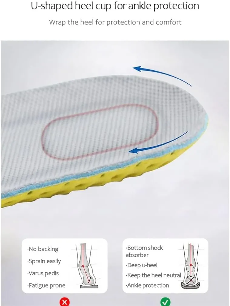 CSCDD Version Orthopedic Memory Foam Sport Insoles Woman Men Shoes Feet Soles Pad Mesh Deodorant Breathable Cushion(40-44)