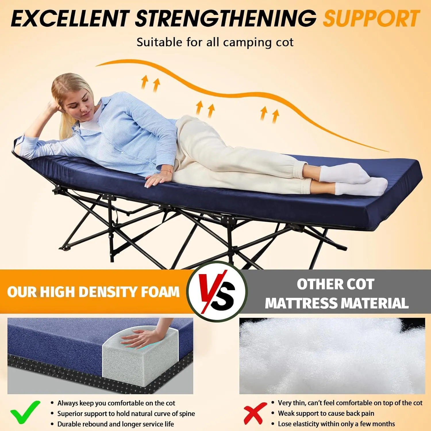 CYMULA Camping Cot Mattress 2in Memory Foam Sleeping Pad,Soft Warm Non-Slip Camping Mattress Topper with Retaining for Adults,Portable Roll up Mattress Pad for Travel (75 x30)（only Mattress）