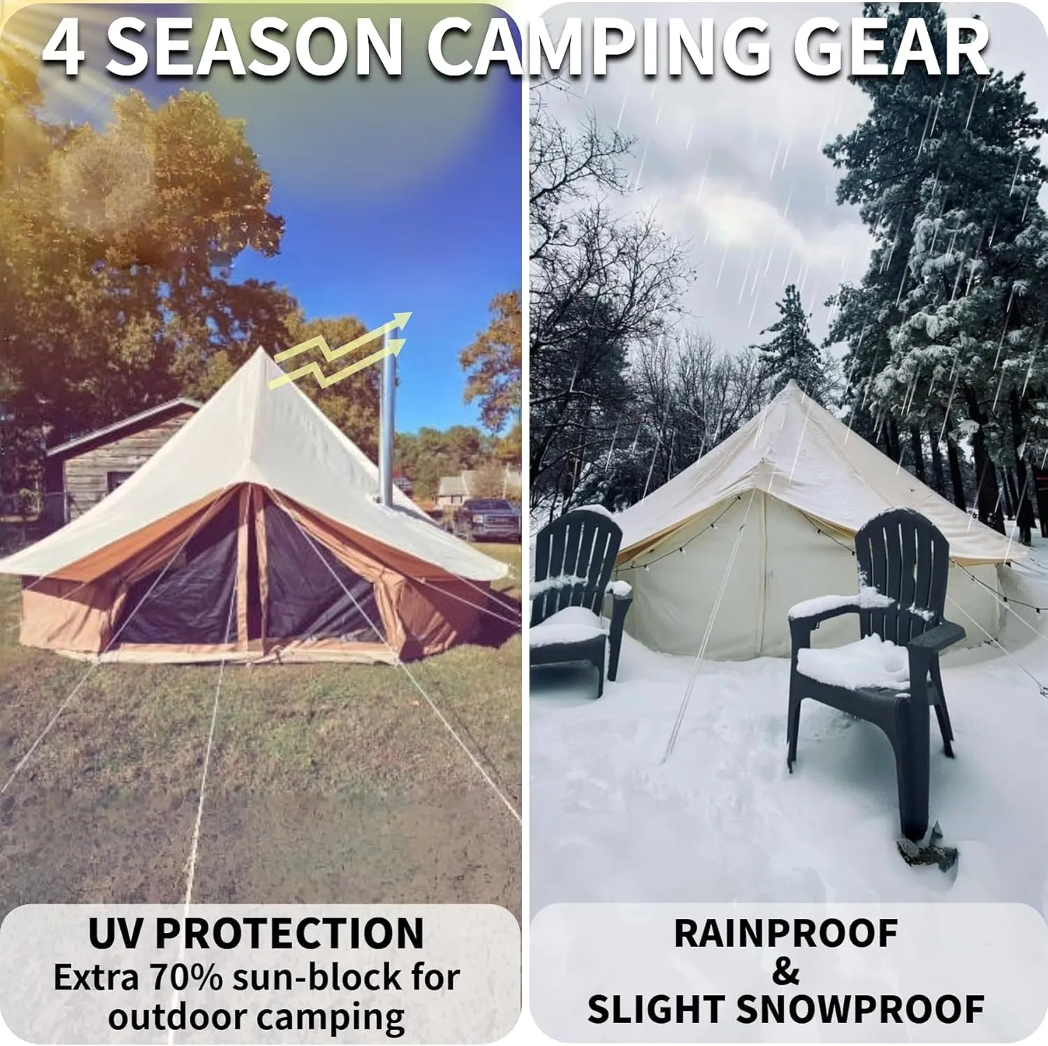 DANCHEL OUTDOOR Waterproof 4 Season Rain Fly for B5PRO Canvas Tent, Bell Tent Rain Cover Protector No/with Stove Jack,Lightweight Oxford Nylon Yurt Tarp Camping Accessories Beige, 9.8/13/16.4/20ft