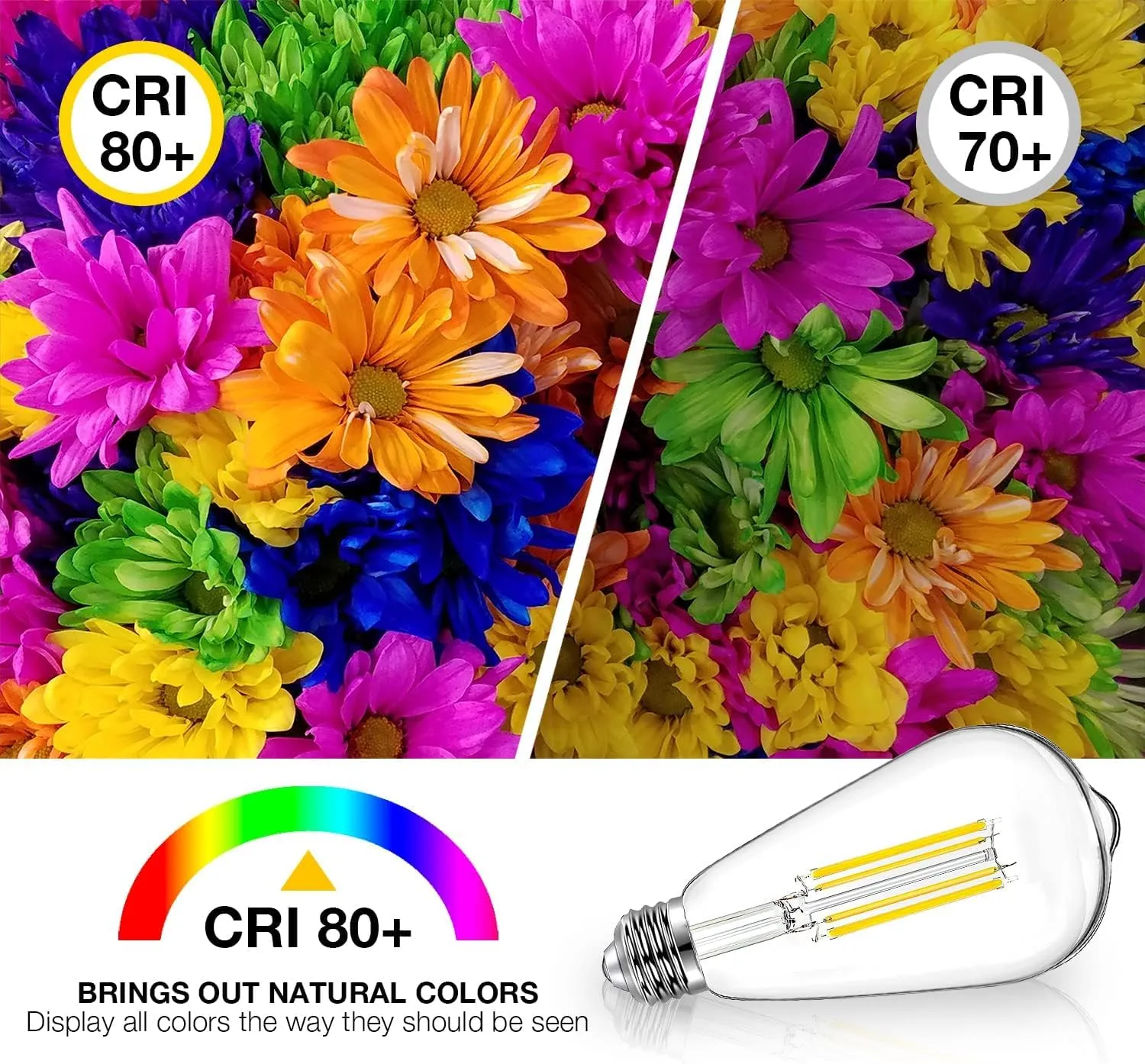 DAYBETTER 10 Pack LED Lights, Vintage LED Edison Bulbs 60 Watt Equivalent, ST58 Antique Filament Light Bulbs, E26 Dimmable Bulb with Neutral White 4000K, Brightness 8W, 800LM, Clear Glass