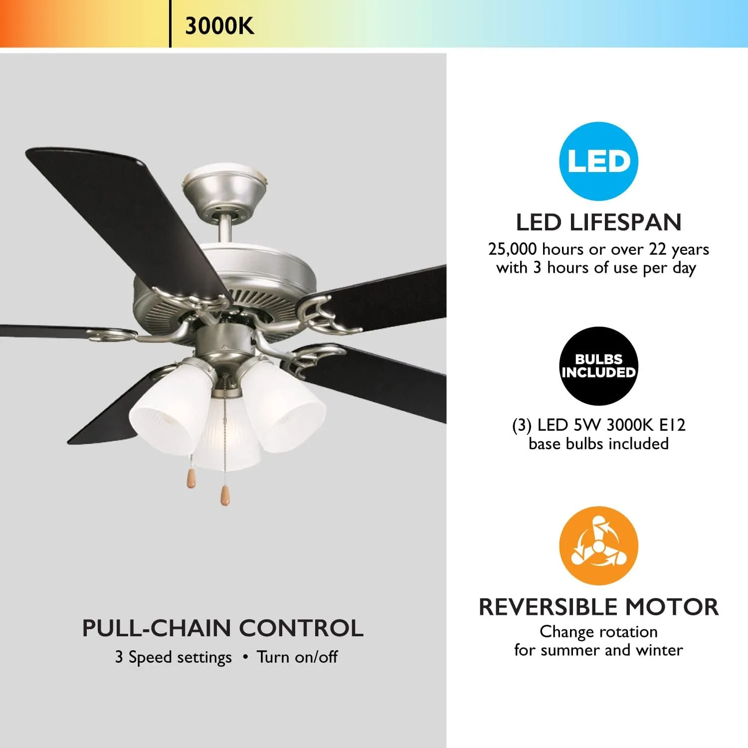 Design House 157370 Millbridge 52-Inch Traditional Indoor Ceiling Fan with LED Light Kit, Reversible Blades, Satin Nickel