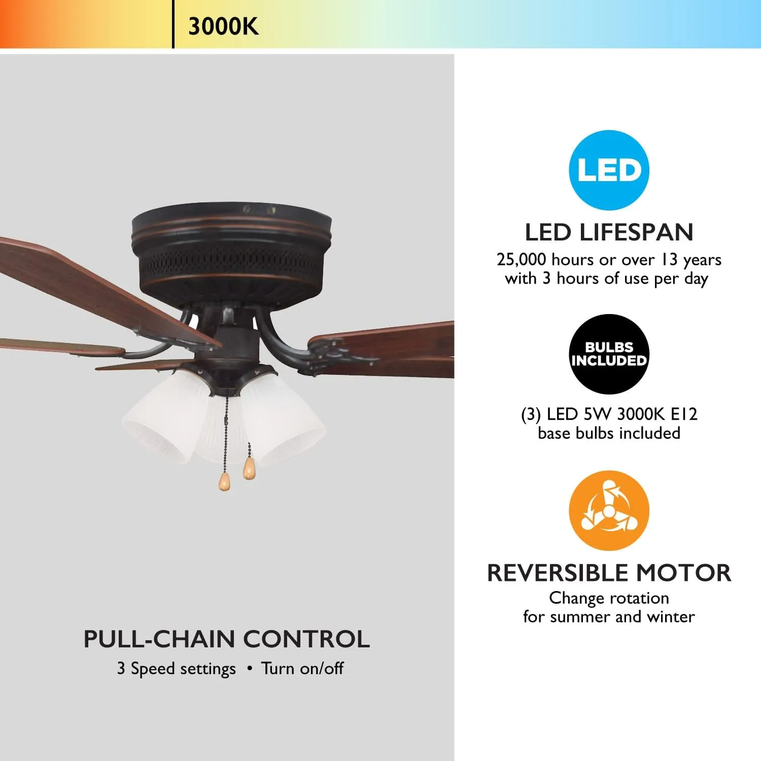 Design House 157388-ORB Millbridge 52-Inch Traditional 3-Speed, 5-Blade LED Indoor Hugger/Low Profile Ceiling Fan with LED Light Kit, Reversible Blades, Reverse Airflow, Oil Rubbed Bronze