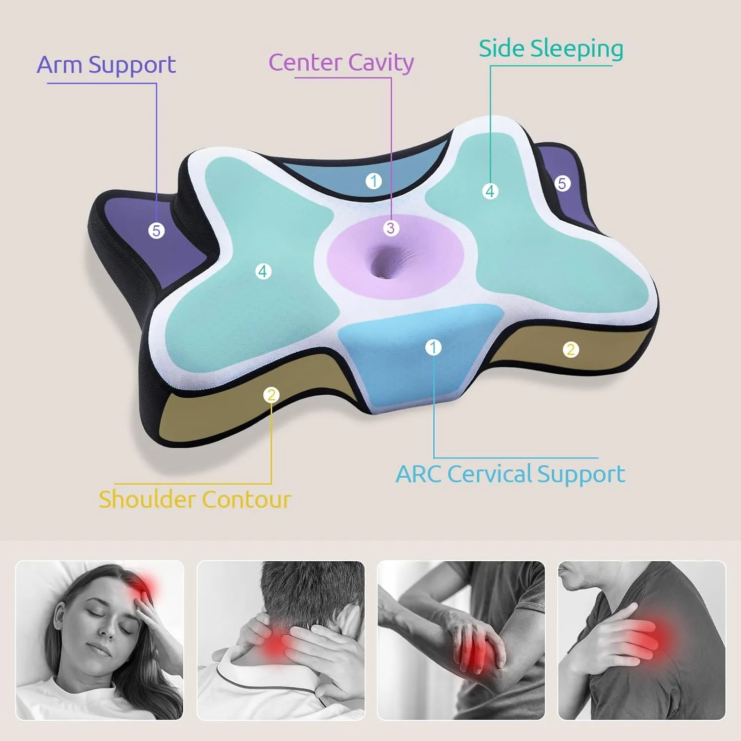 DONAMA Cervical Neck Pillow for Pain Relief,Odorless Contour Memory Foam Pillows with Cooling Pillowcase Cozy Sleeping, Orthopedic Ergonomic Bed Pillows for Side Back Stomach Sleepers