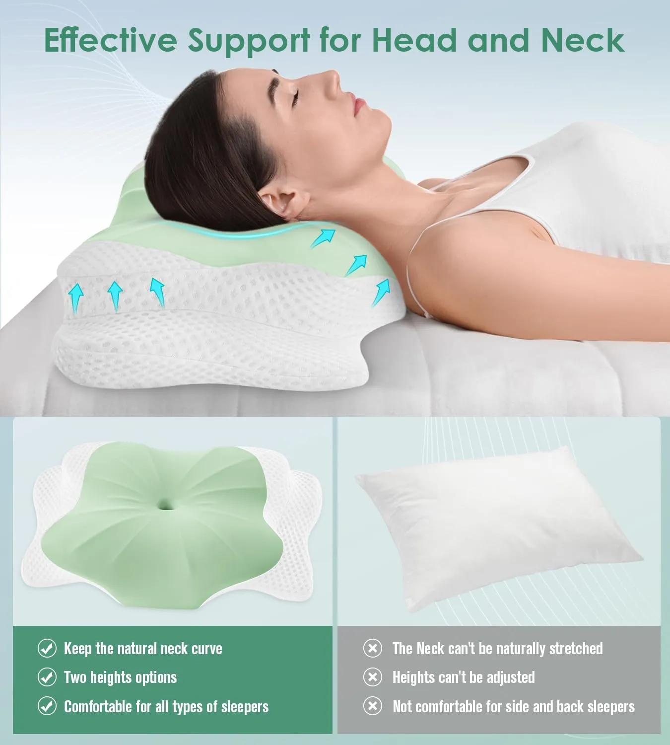 DONAMA Cervical Pillow for Sleeping, Contour Memory Foam Pillow for Neck and Shoulder Support, Ergonomic Neck Pillow for Side Back Stomach Sleepers, Bed Pillows with Cooling Silk Pillowcase