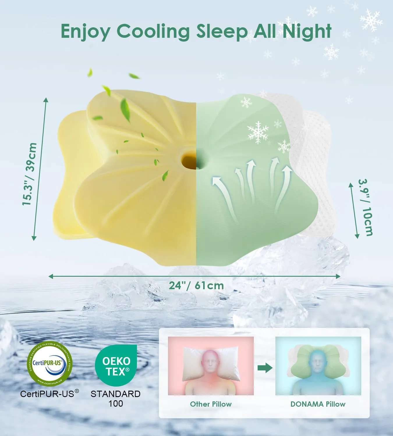 DONAMA Cervical Pillow for Sleeping, Contour Memory Foam Pillow for Neck and Shoulder Support, Ergonomic Neck Pillow for Side Back Stomach Sleepers, Bed Pillows with Cooling Silk Pillowcase