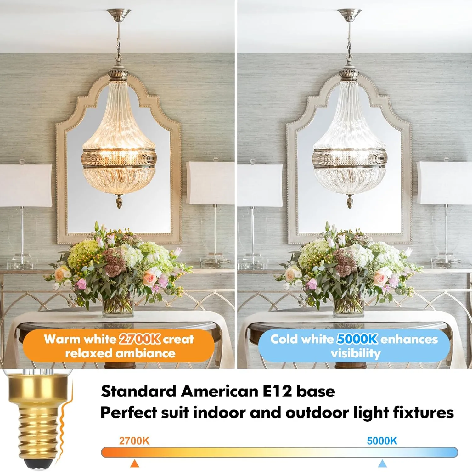 E12 Candelabra LED Light Bulbs, Dimmable 40 Watt Equivalent 5000K Bright Daylight White Candle Bulbs, 4W 460 LM Decorative CA10 Filament Chandelier Lamp Base for Bedroom Living Room Office, 12-Pack