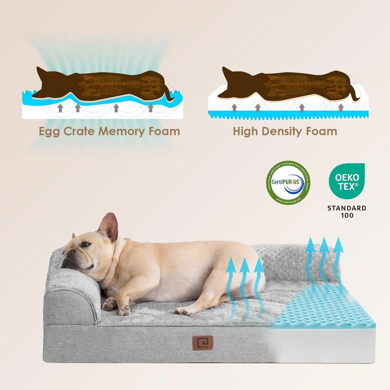 EHEYCIGA Memory Foam Dog Bed XLarge Sized Dogs, Extra Large Dog Bed Orthopedic with Washable Removable Cover, Waterproof XL Pet Bed Couch for Crate, 41x27x6 Inches, Grey