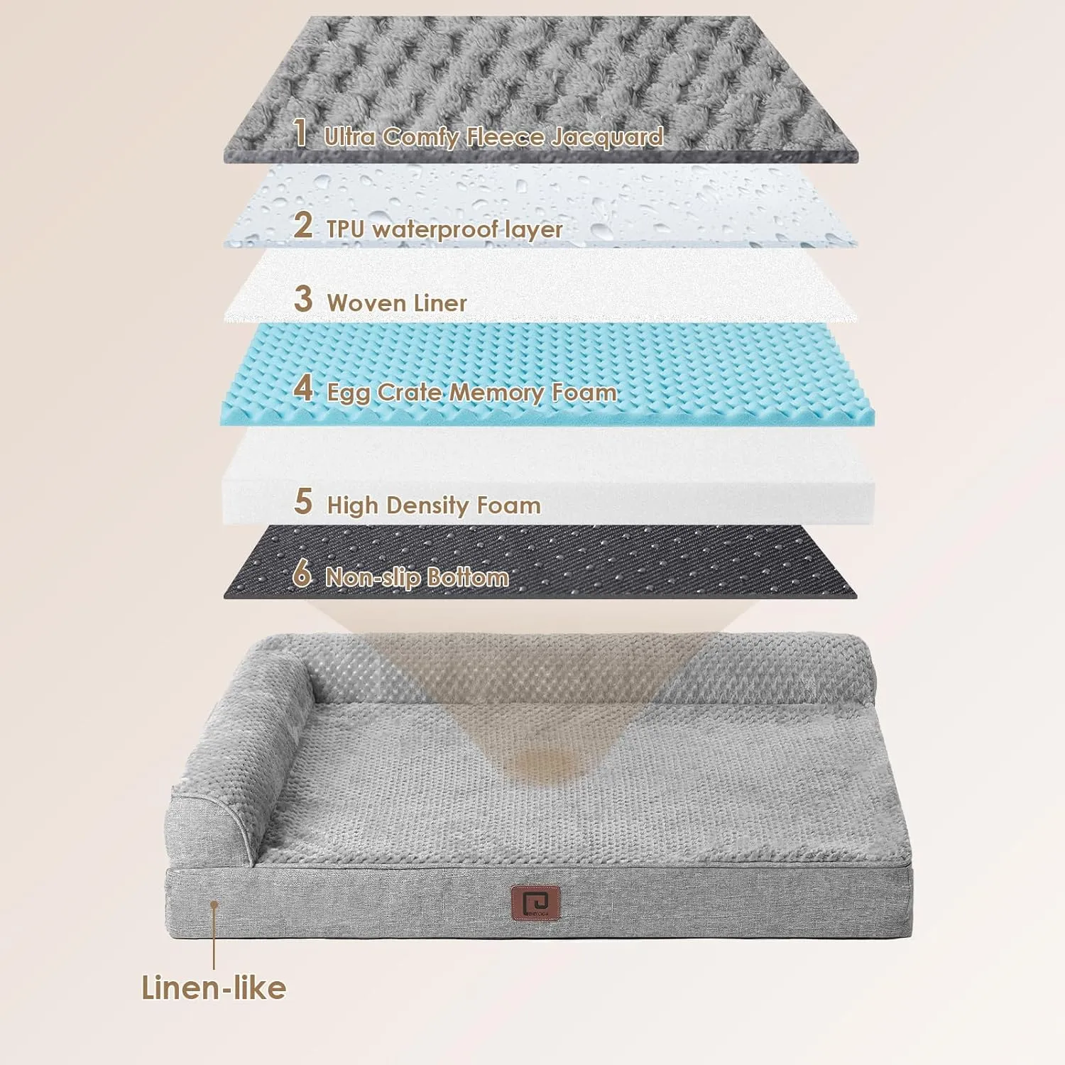 EHEYCIGA Memory Foam Dog Bed XLarge Sized Dogs, Extra Large Dog Bed Orthopedic with Washable Removable Cover, Waterproof XL Pet Bed Couch for Crate, 41x27x6 Inches, Grey
