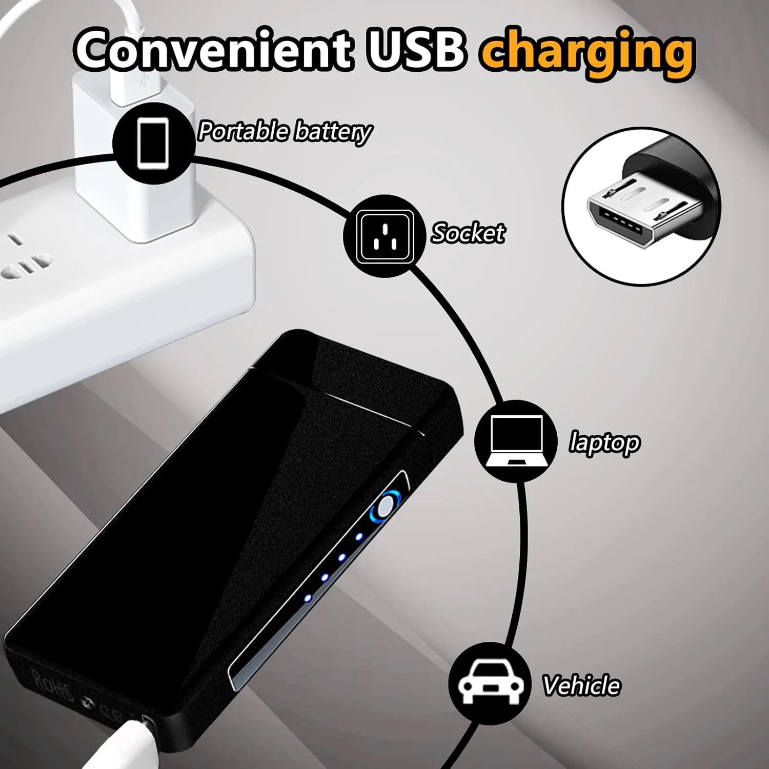 Electric Arc Lighter - Windproof Plasma-Flame Lighter with Battery Indicator (Matte Black)