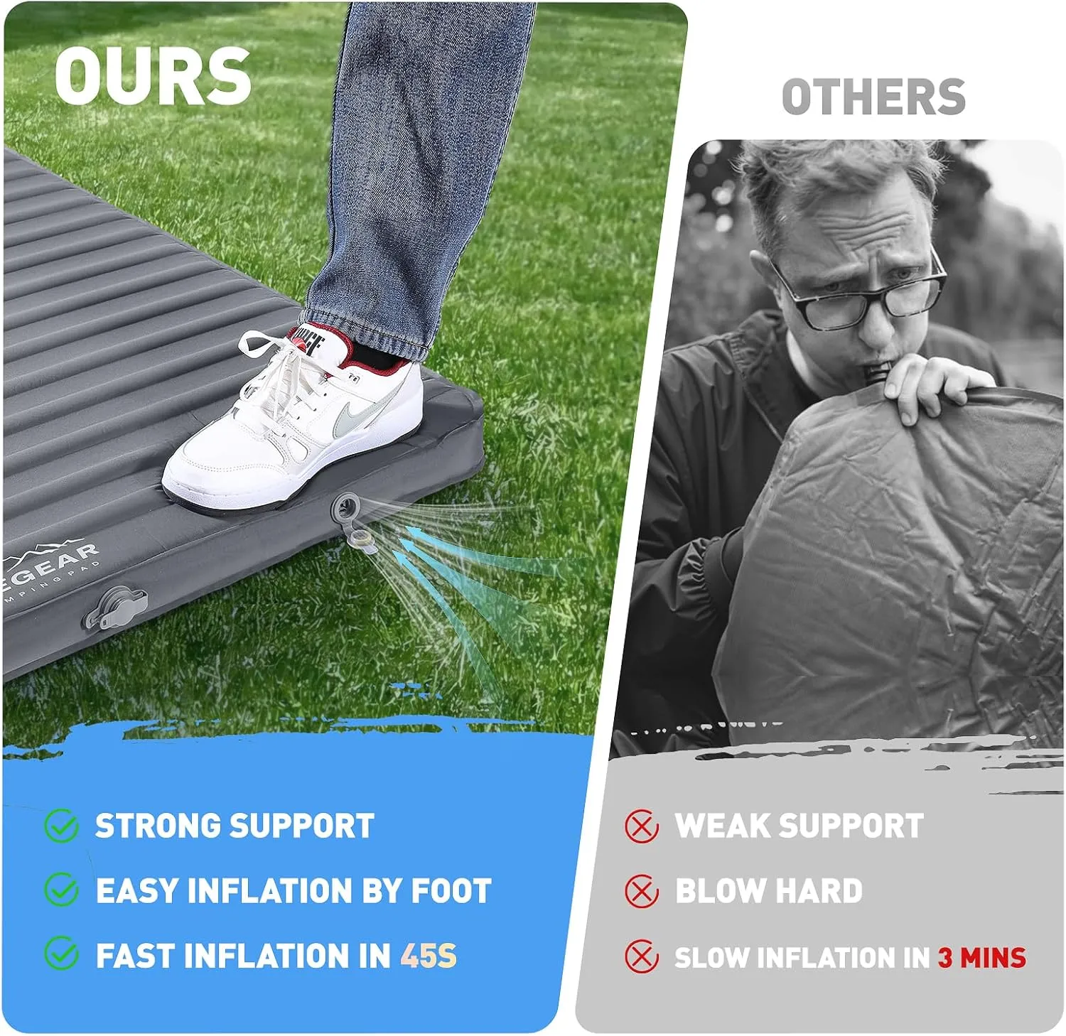Elegear Air & Foam Camping Sleeping Pad, HexaFoam Camping Mattress Pad with Built-in Foot Pump Memory Foam Camp Pad 4-Season Camp Sleeping Mat for Travel/Car/Tent, Gray