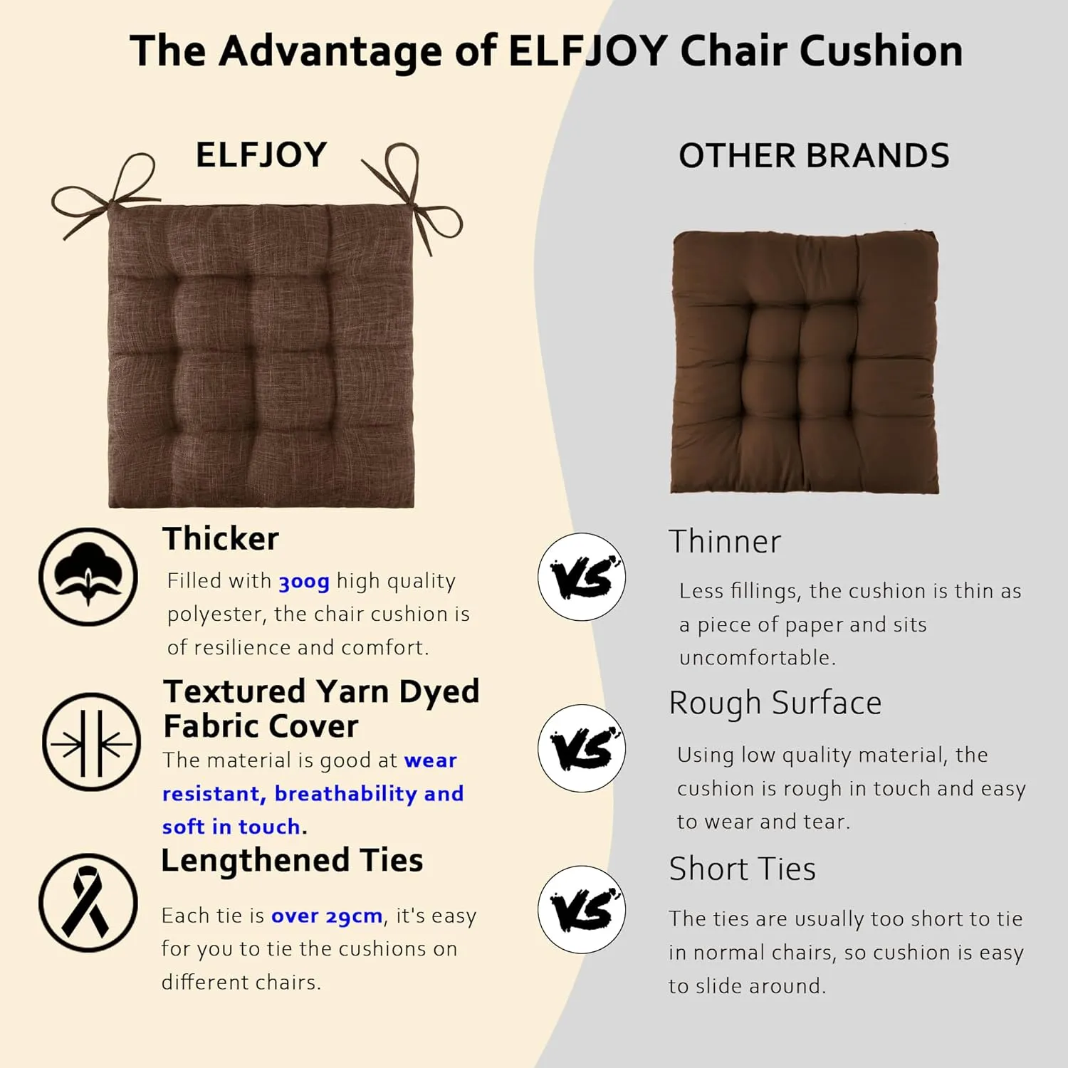 ELFJOY 4 Pack Chair Cushions for Dining Chairs Chair Pads Cushion for Kitchen Office Tufted Textured Square Seat Cushion with Ties (16" Dark Coffee)