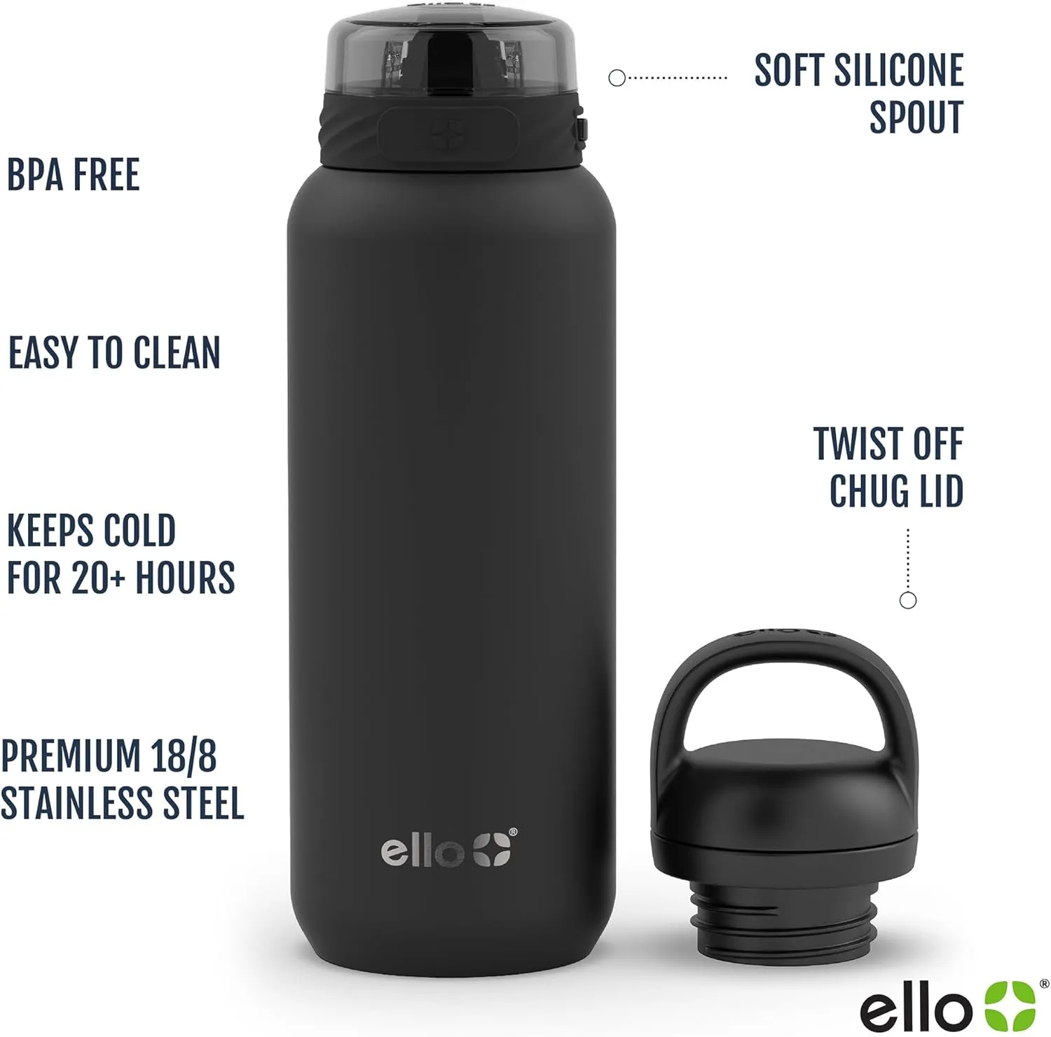 Ello Cooper 32oz Stainless Steel Water Bottle with 2 Lids Chug and Straw | Leak Proof | Double Walled and Vacuum Insulated | Built in Carry Loop | Dishwasher Safe | Lilac